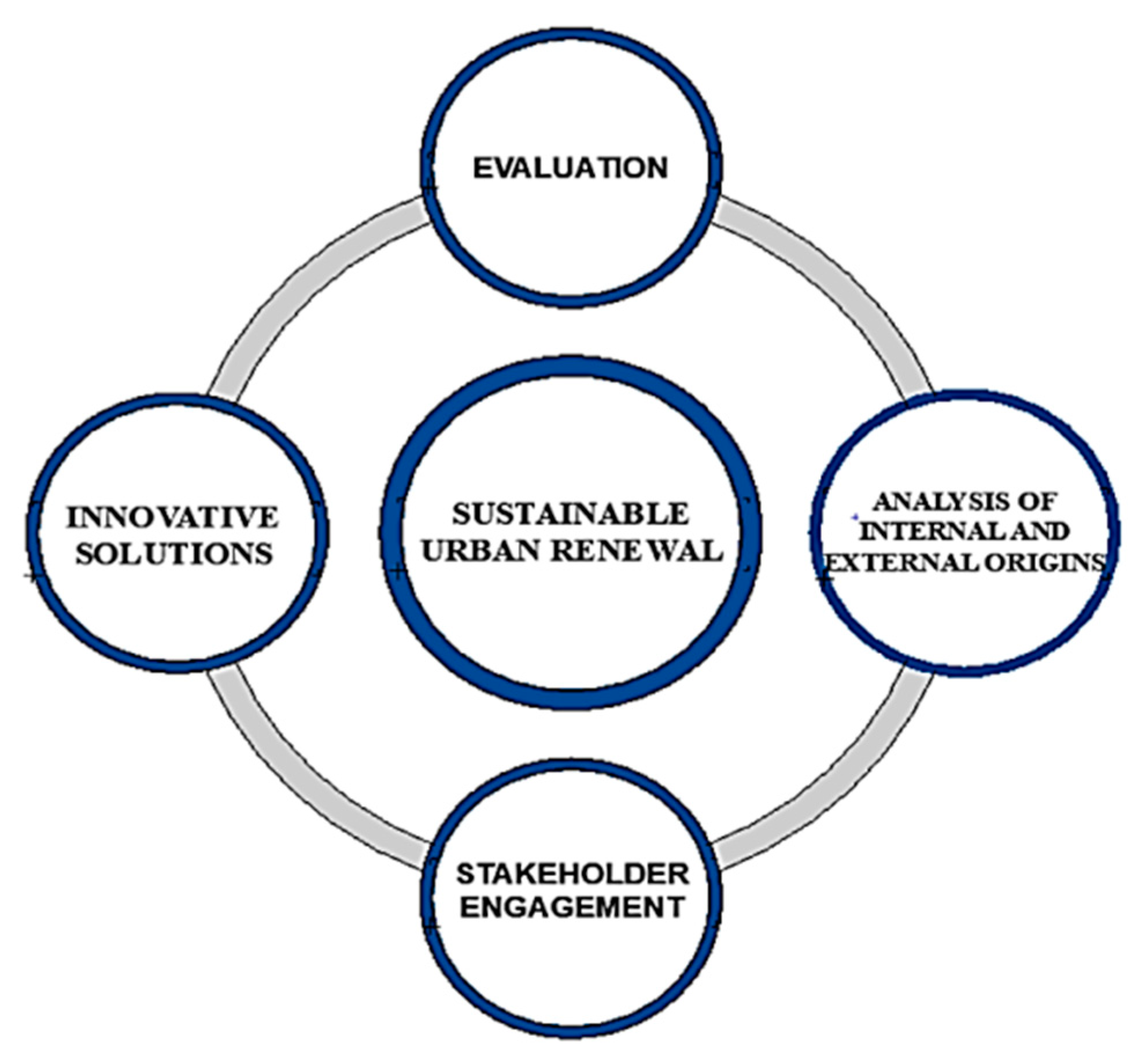 Sustainability 13 04154 g014
