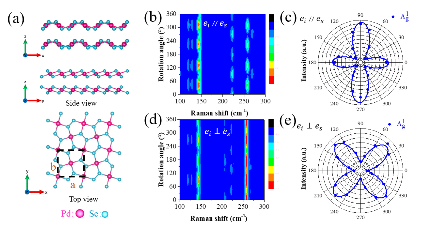 Sustainability 13 04155 g001