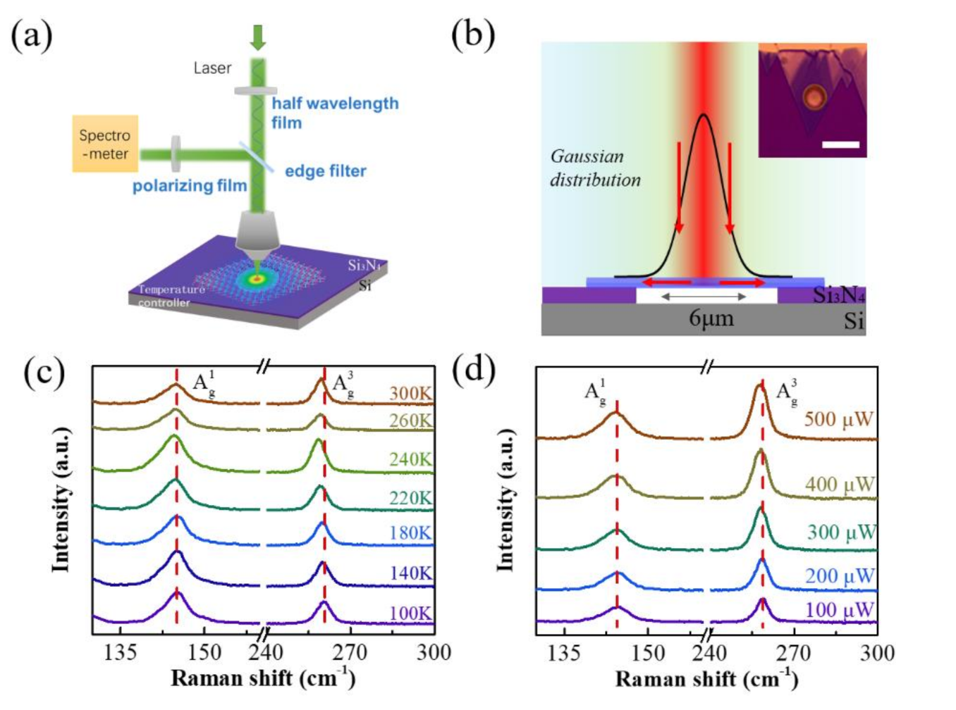 Sustainability 13 04155 g002