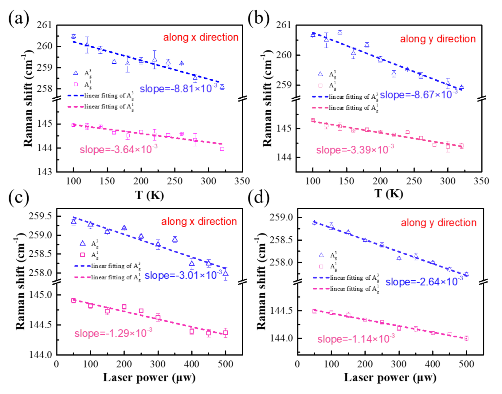 Sustainability 13 04155 g003