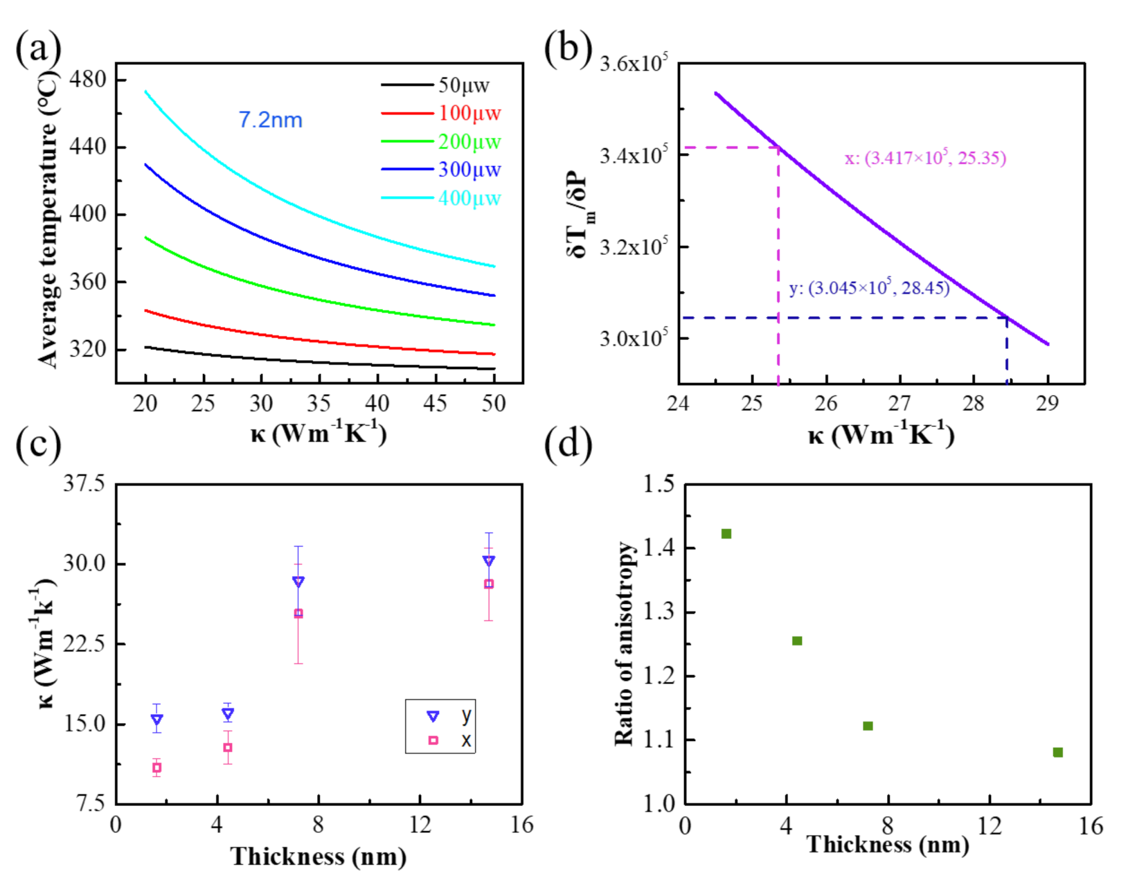 Sustainability 13 04155 g004