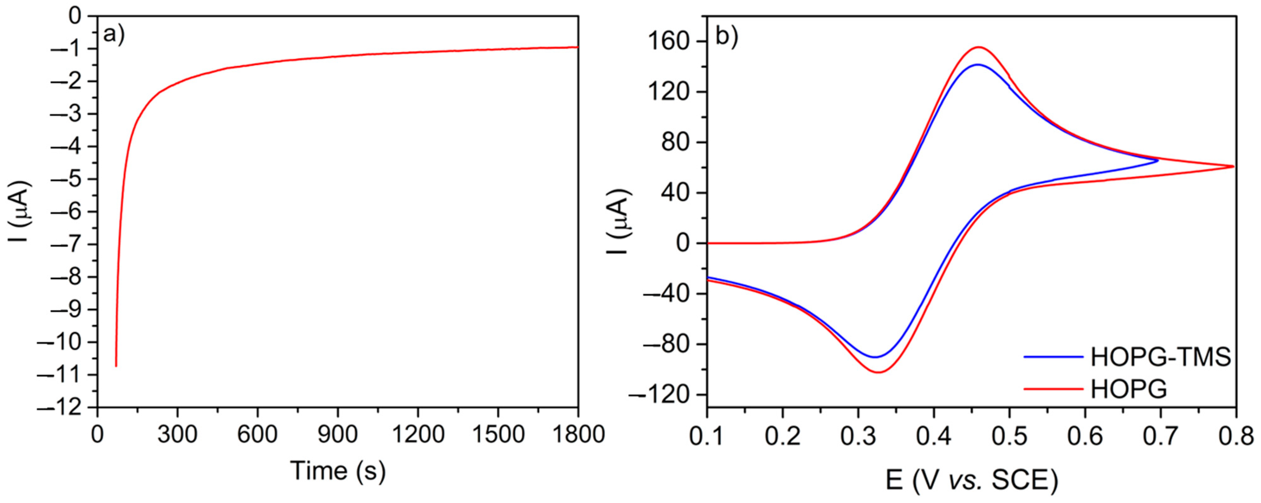 Sustainability 13 04158 g001