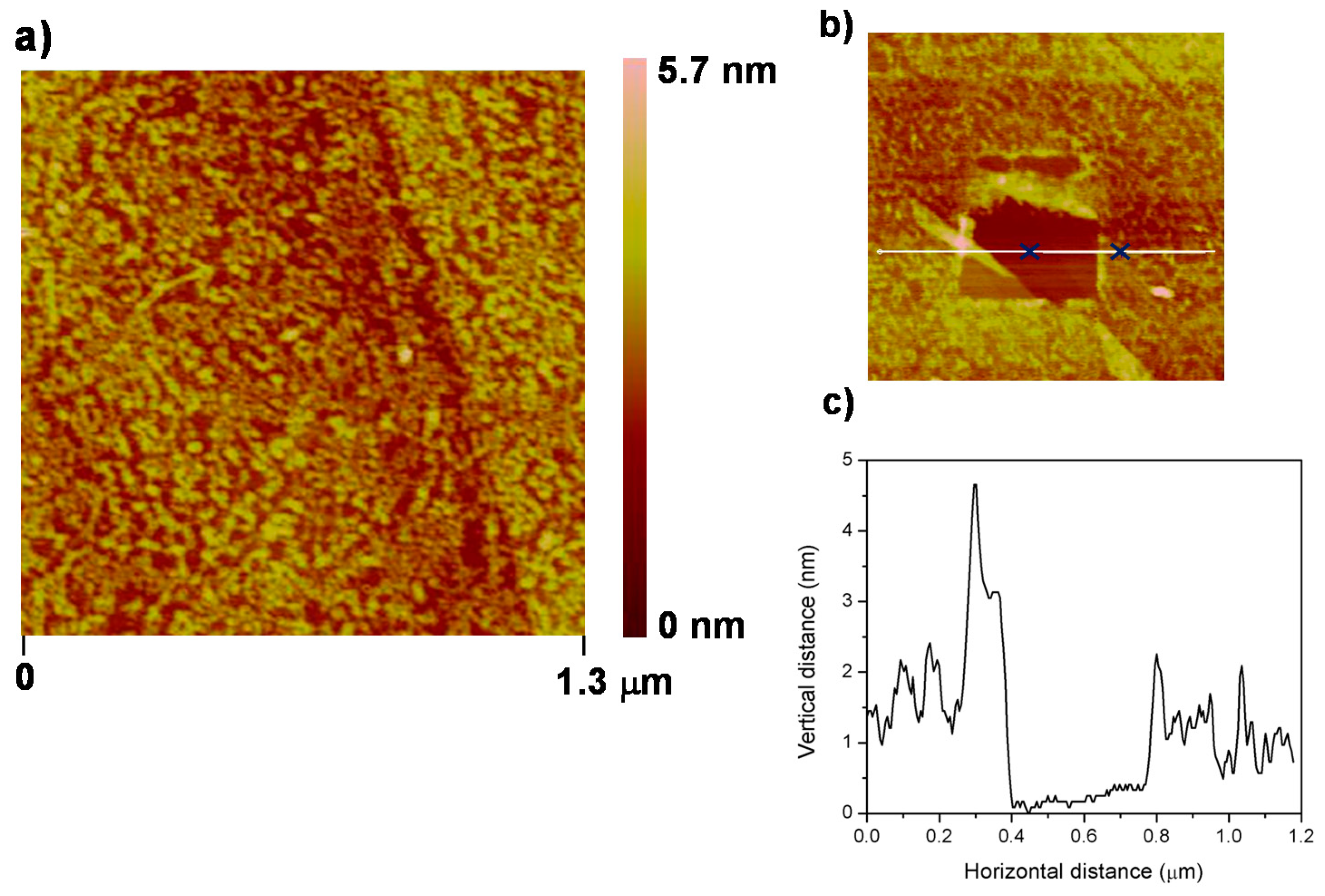 Sustainability 13 04158 g002