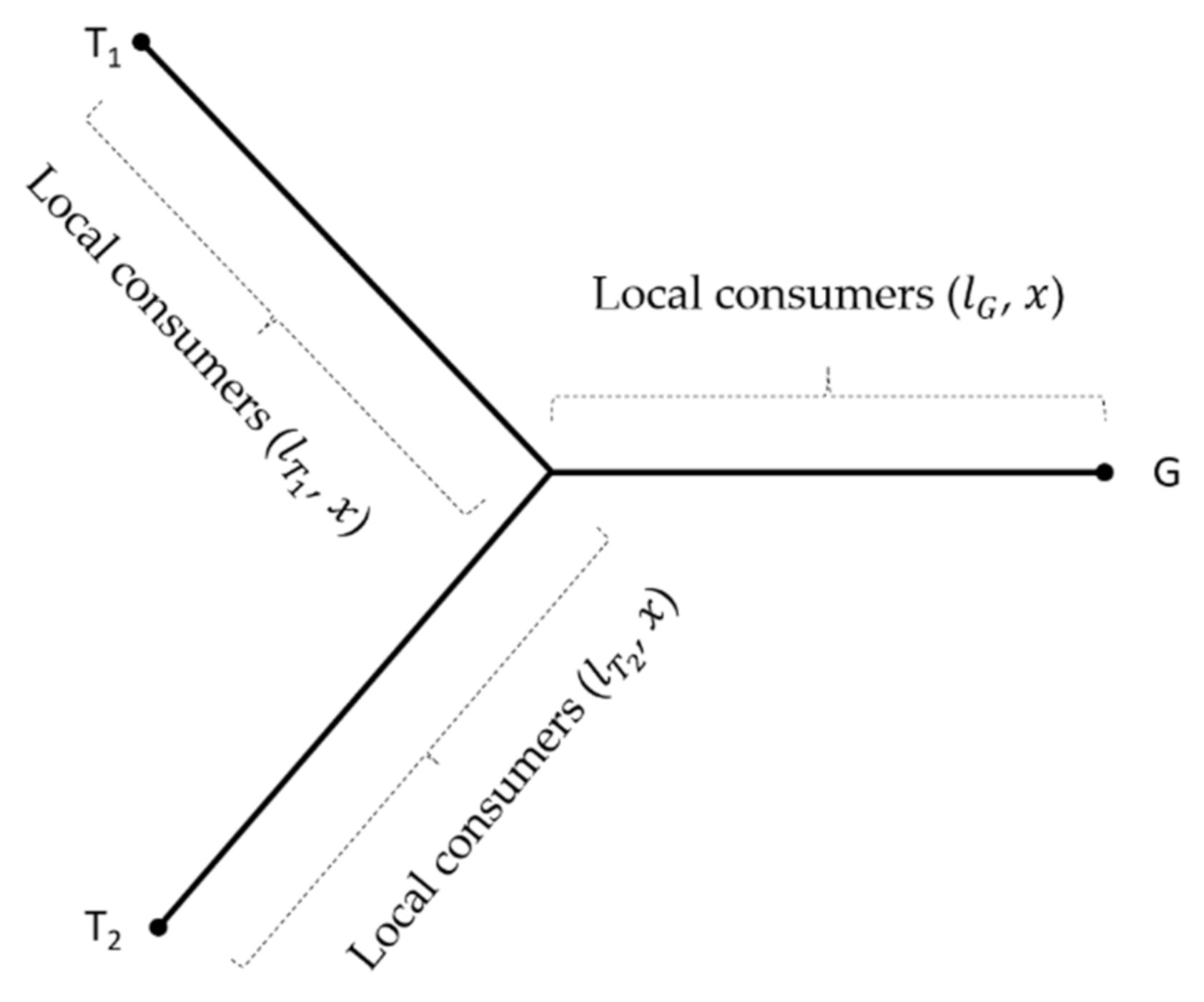 Sustainability 13 04162 g001