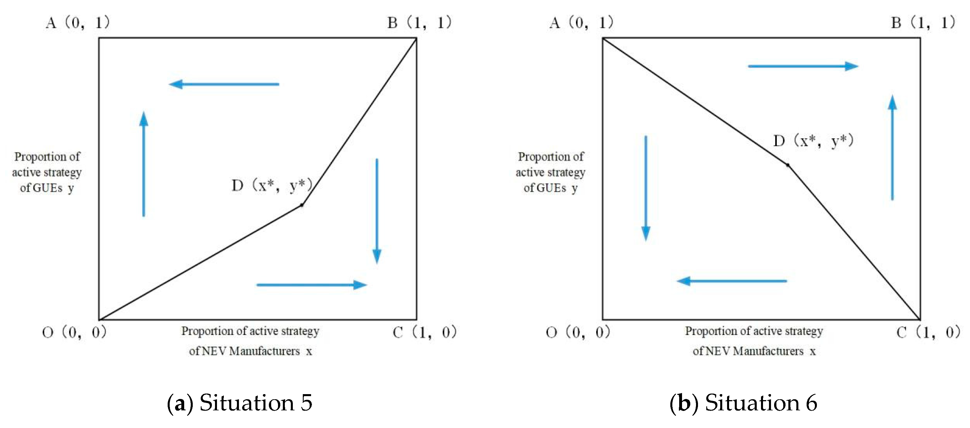 Sustainability 13 04165 g003