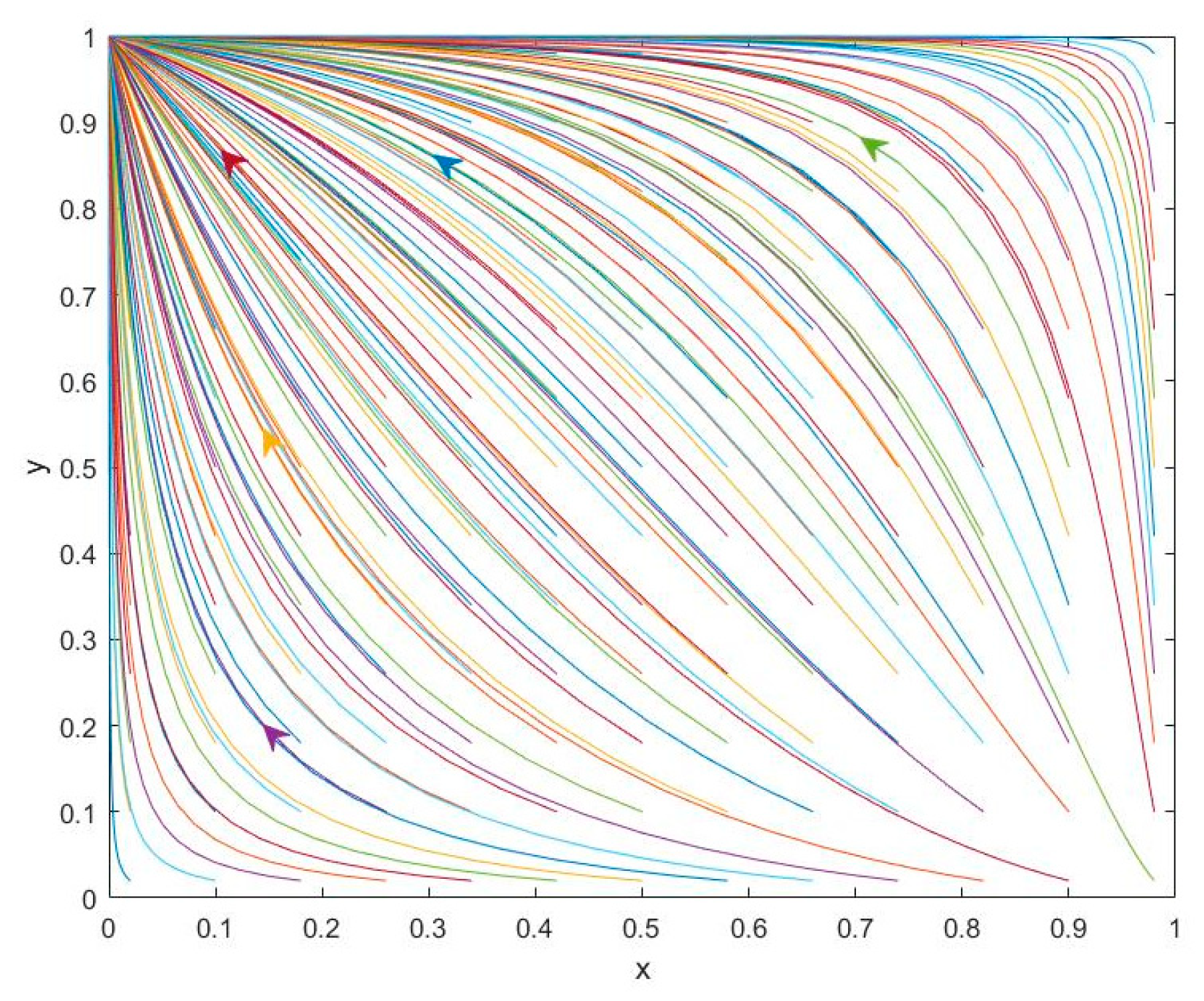 Sustainability 13 04165 g005