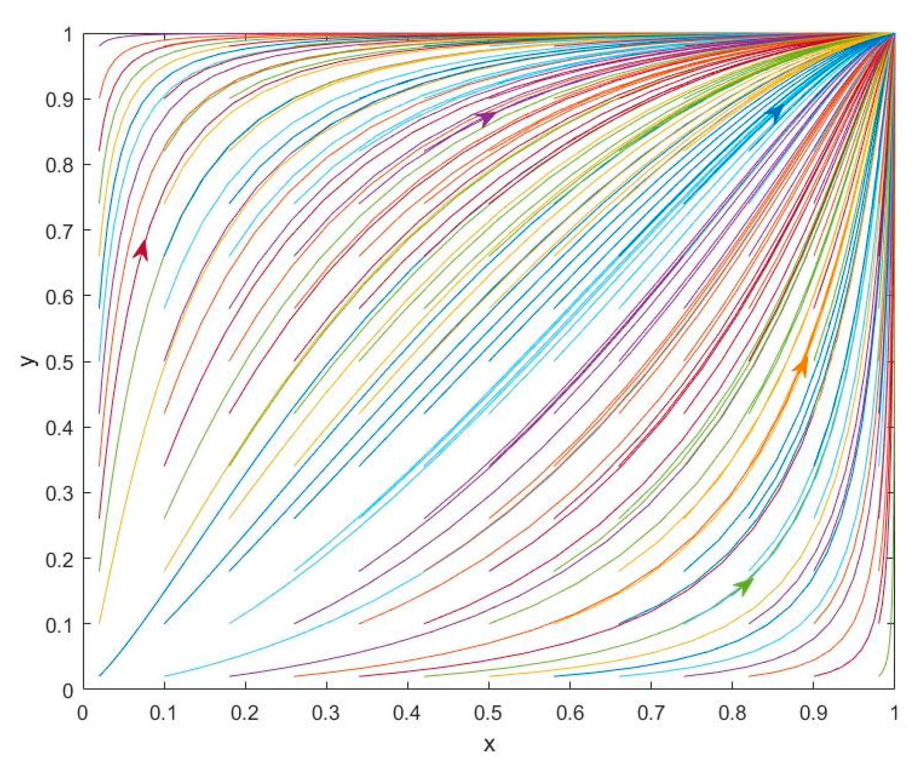 Sustainability 13 04165 g007