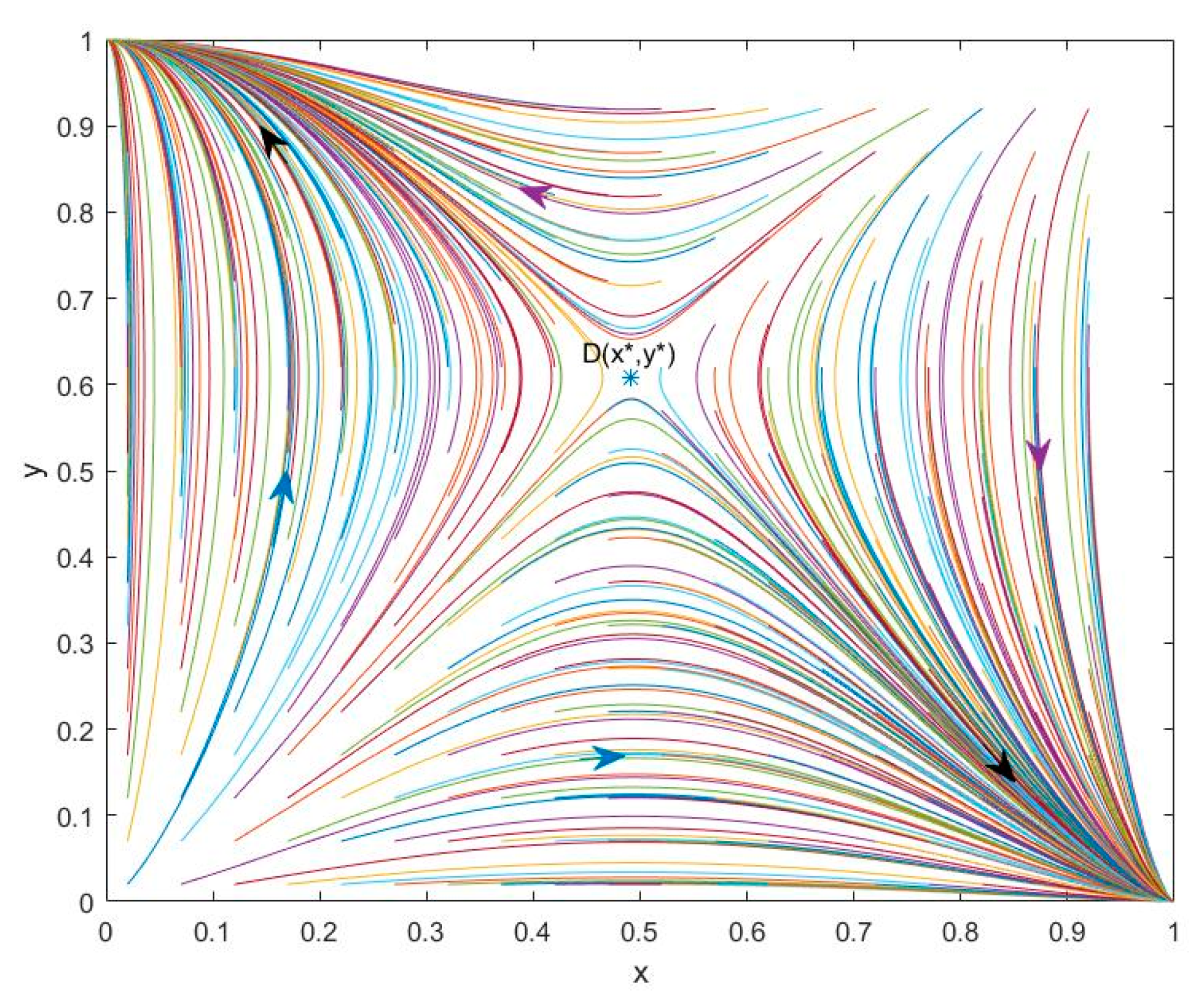 Sustainability 13 04165 g008