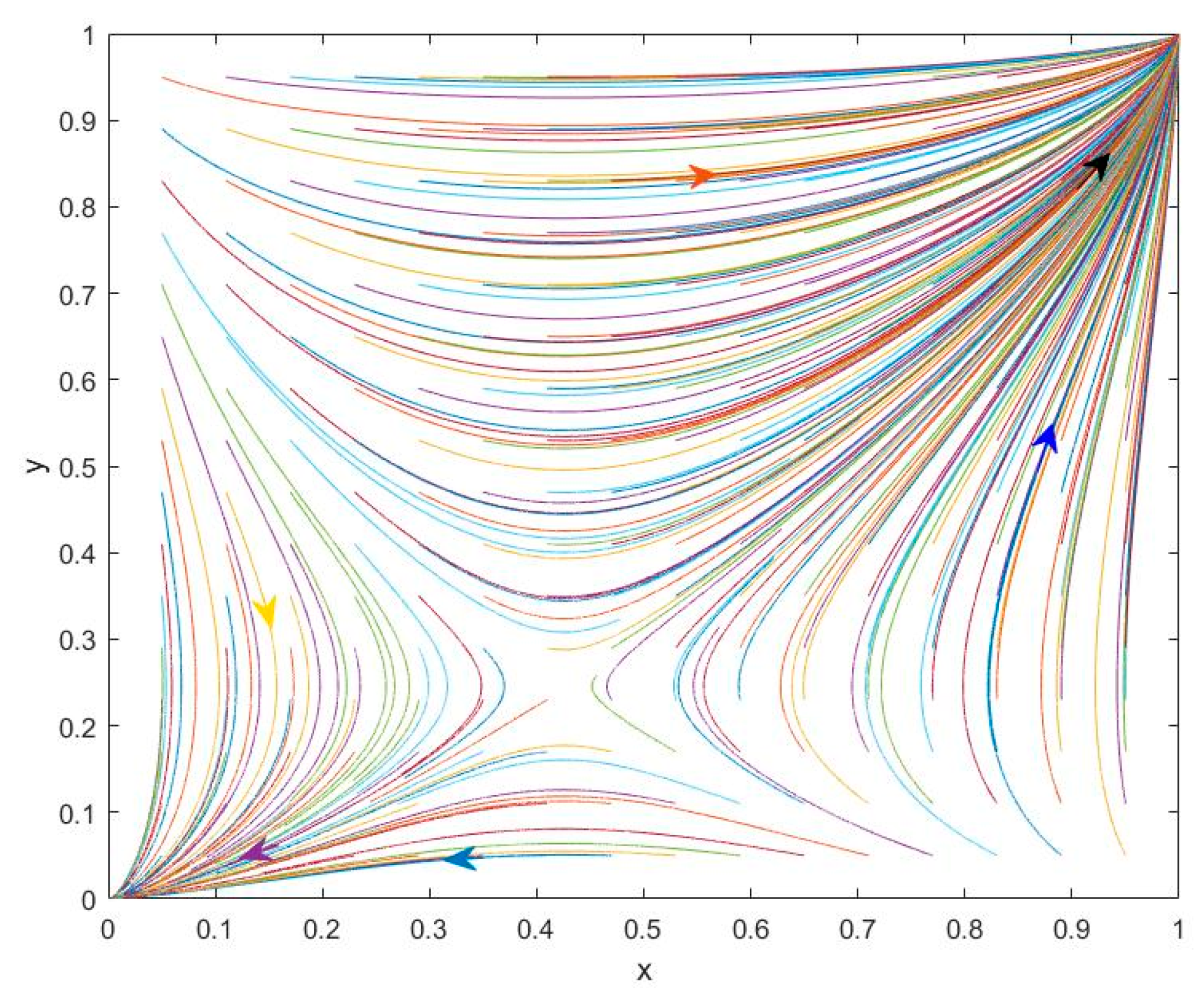 Sustainability 13 04165 g009