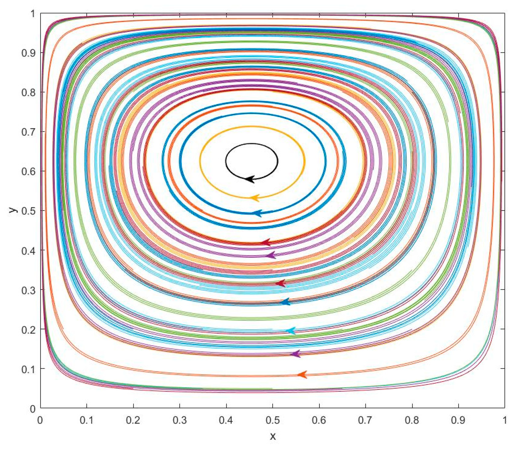 Sustainability 13 04165 g010