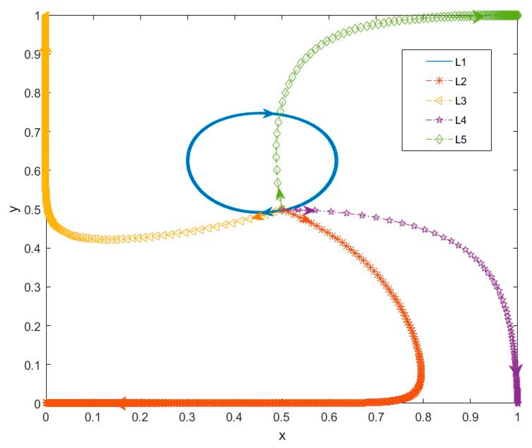 Sustainability 13 04165 g011