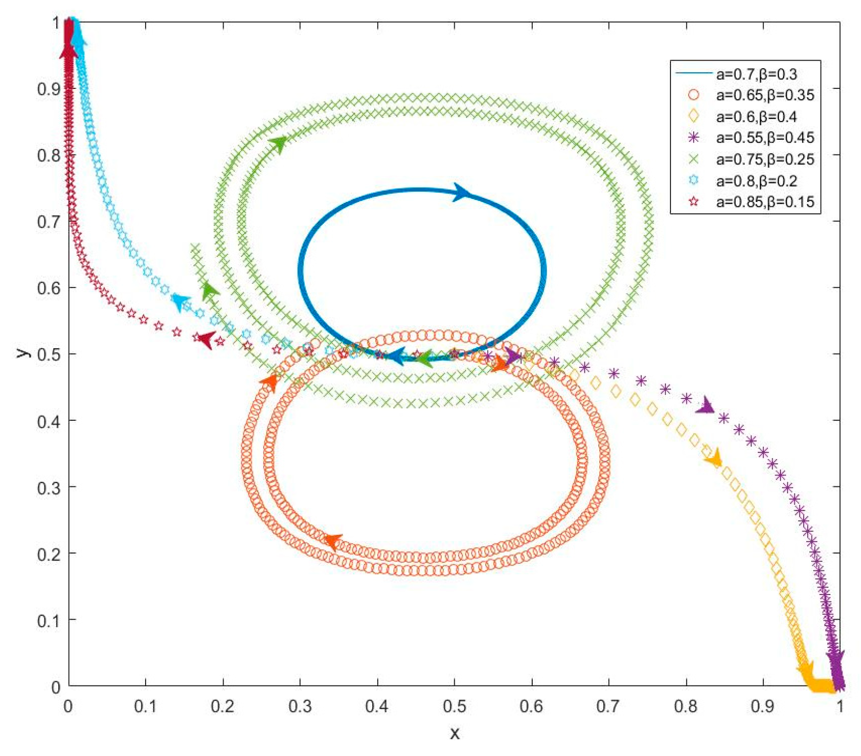 Sustainability 13 04165 g012