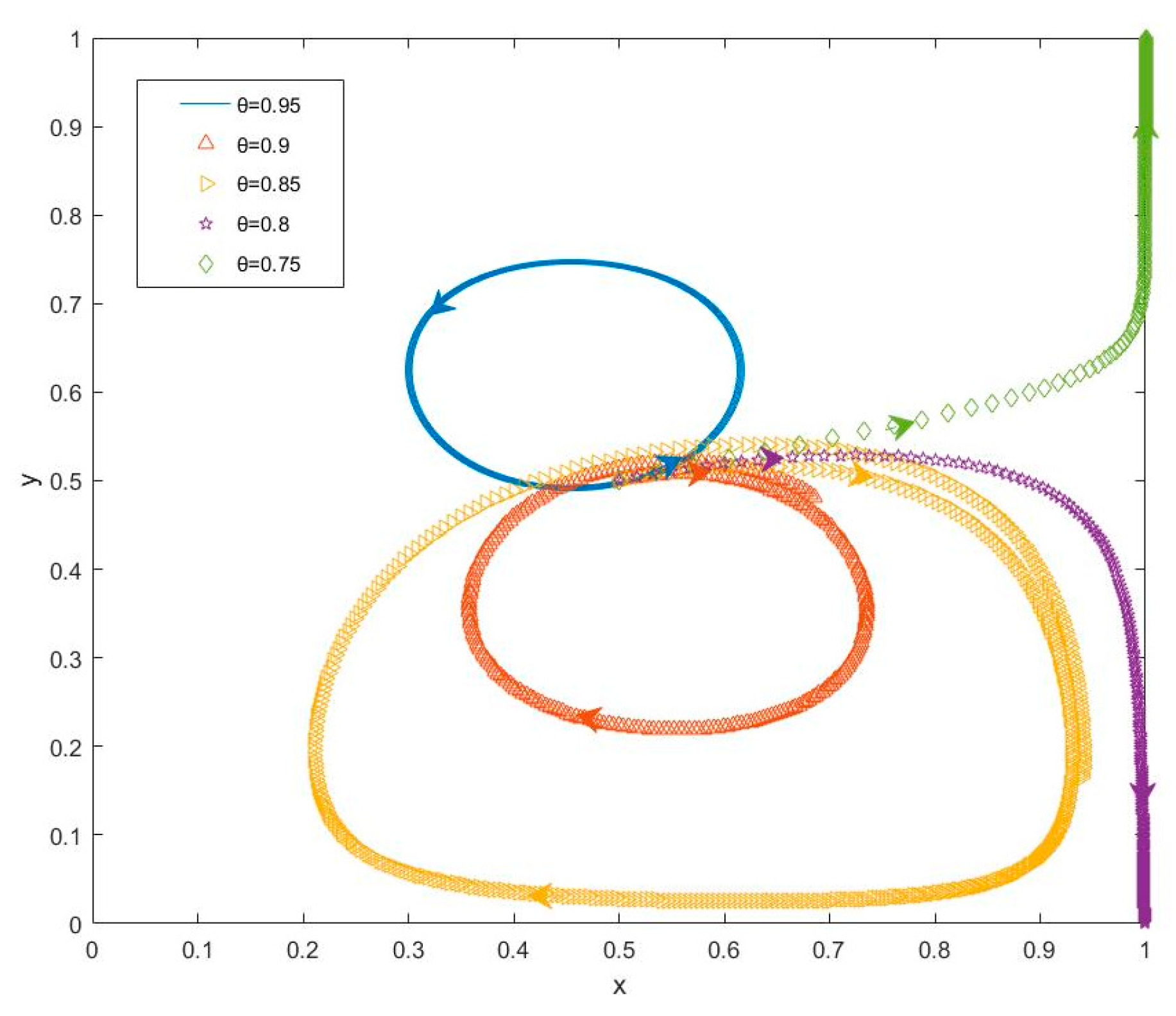 Sustainability 13 04165 g013