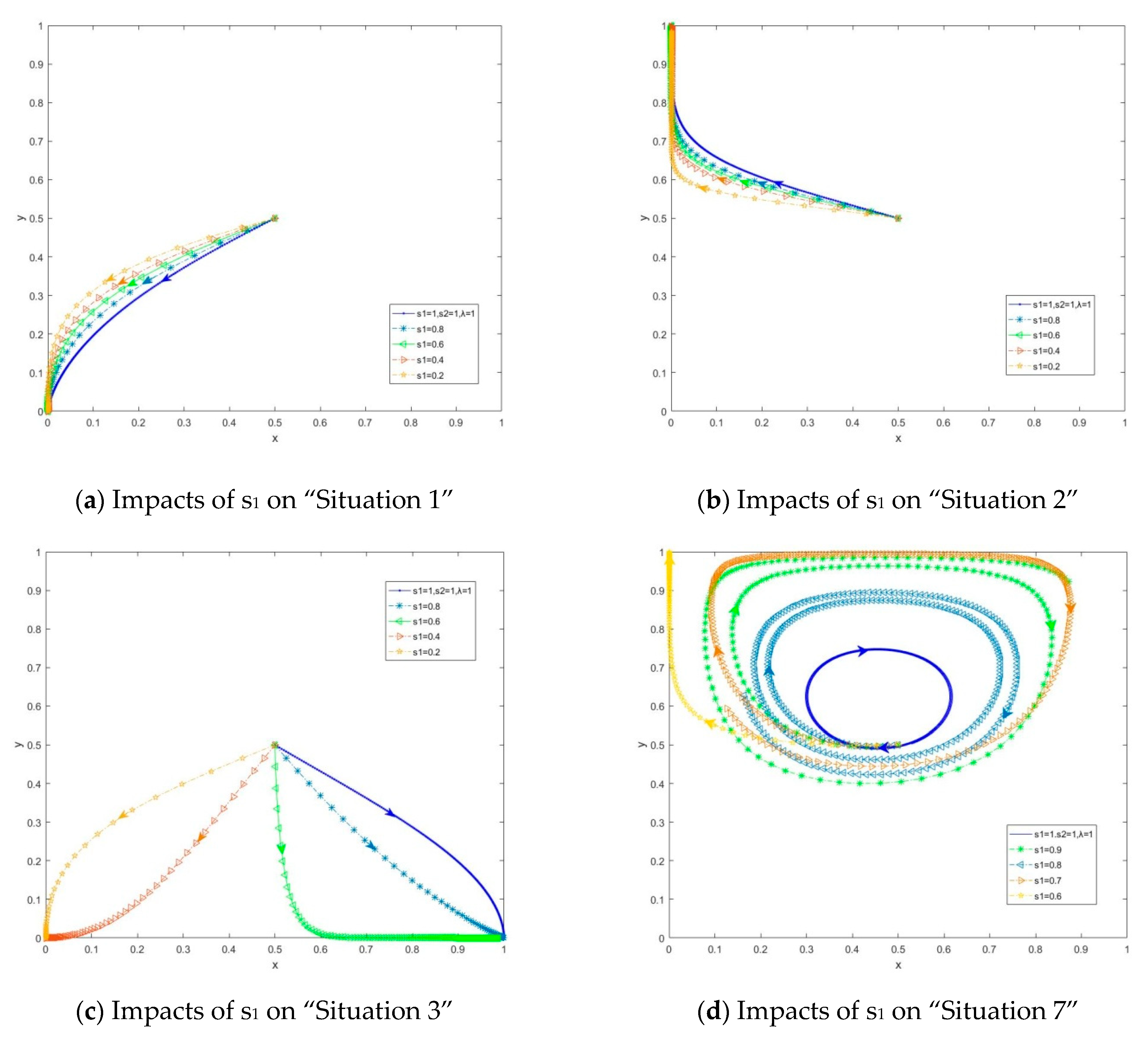 Sustainability 13 04165 g014