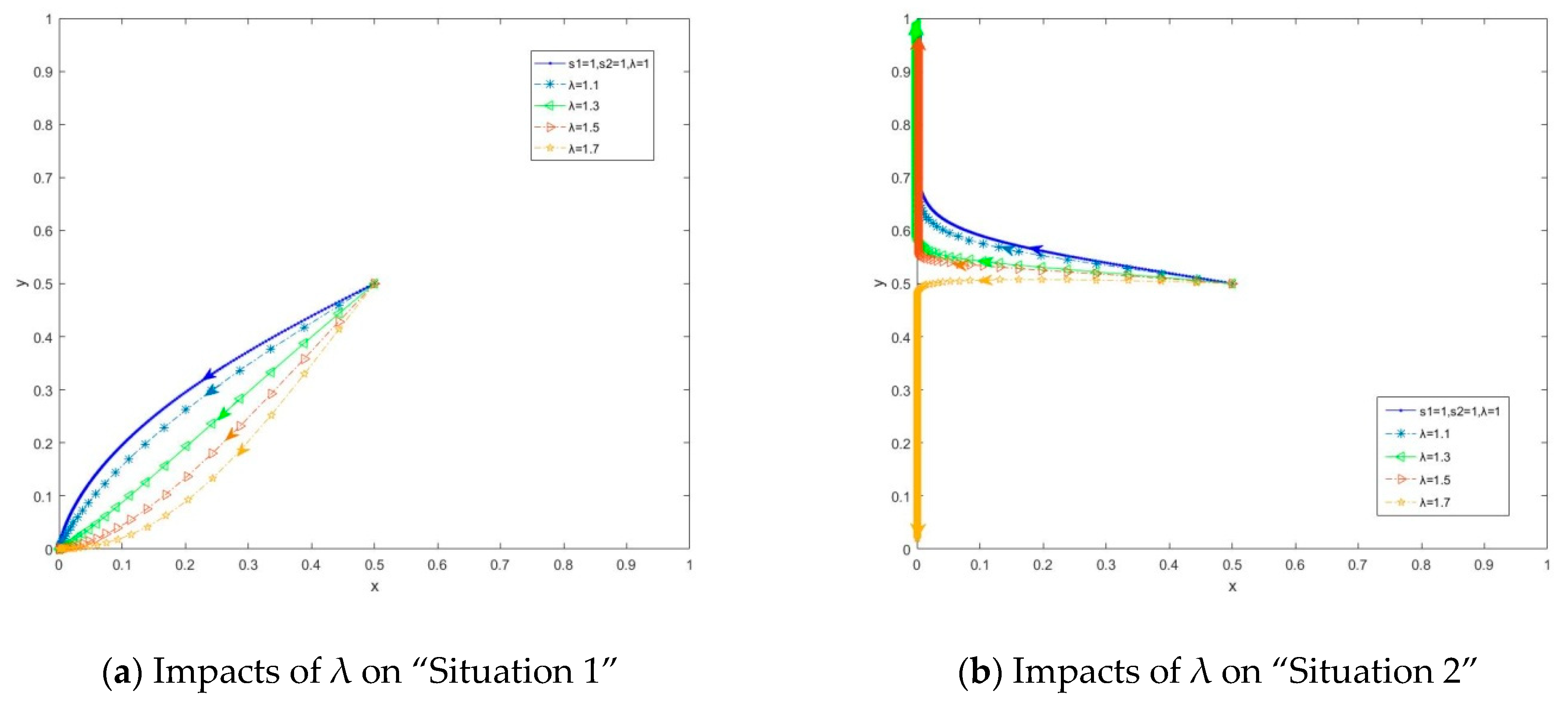 Sustainability 13 04165 g016a