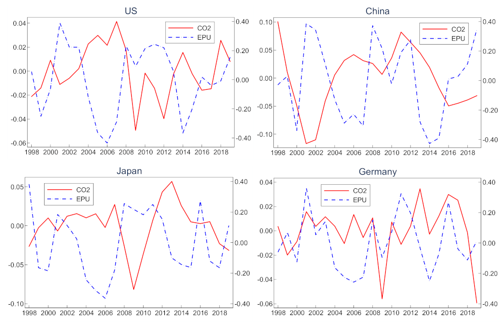 Sustainability 13 04166 g001