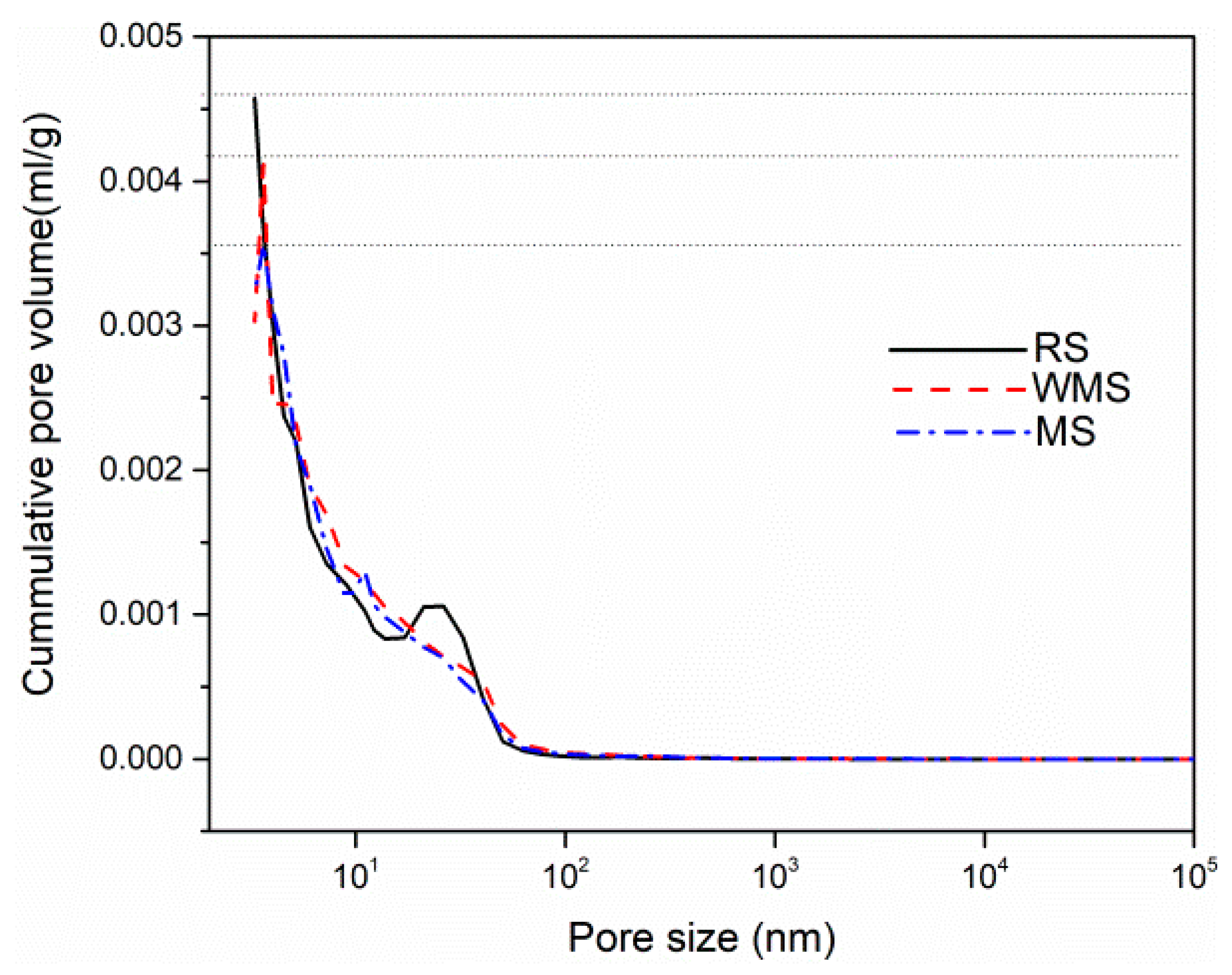 Sustainability 13 04169 g007