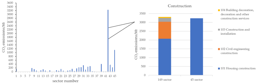 Sustainability 13 04172 g008