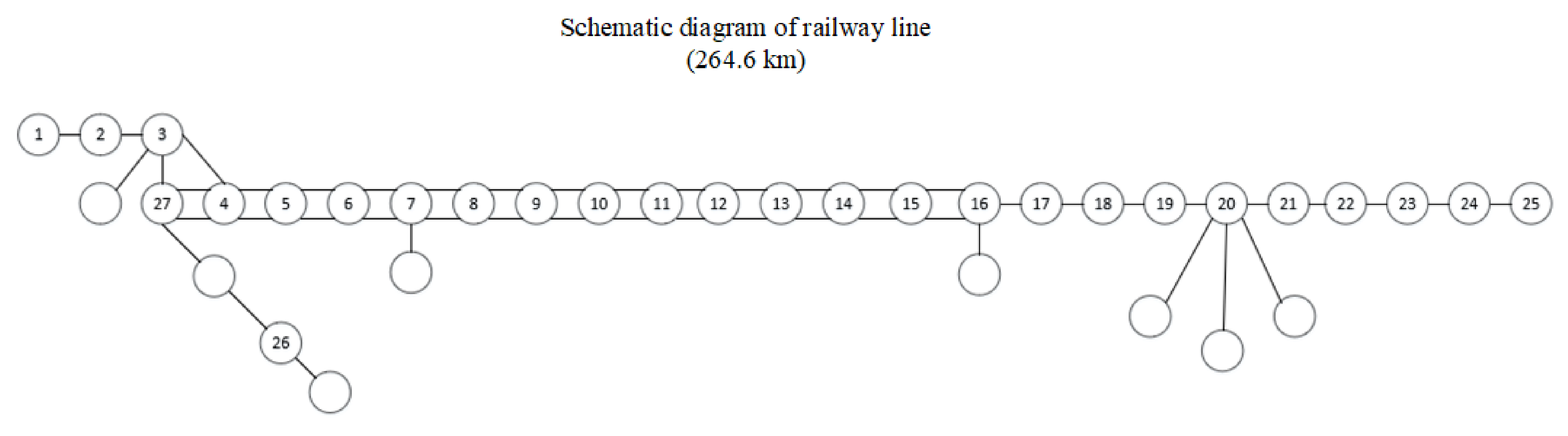 Sustainability 13 04173 g002
