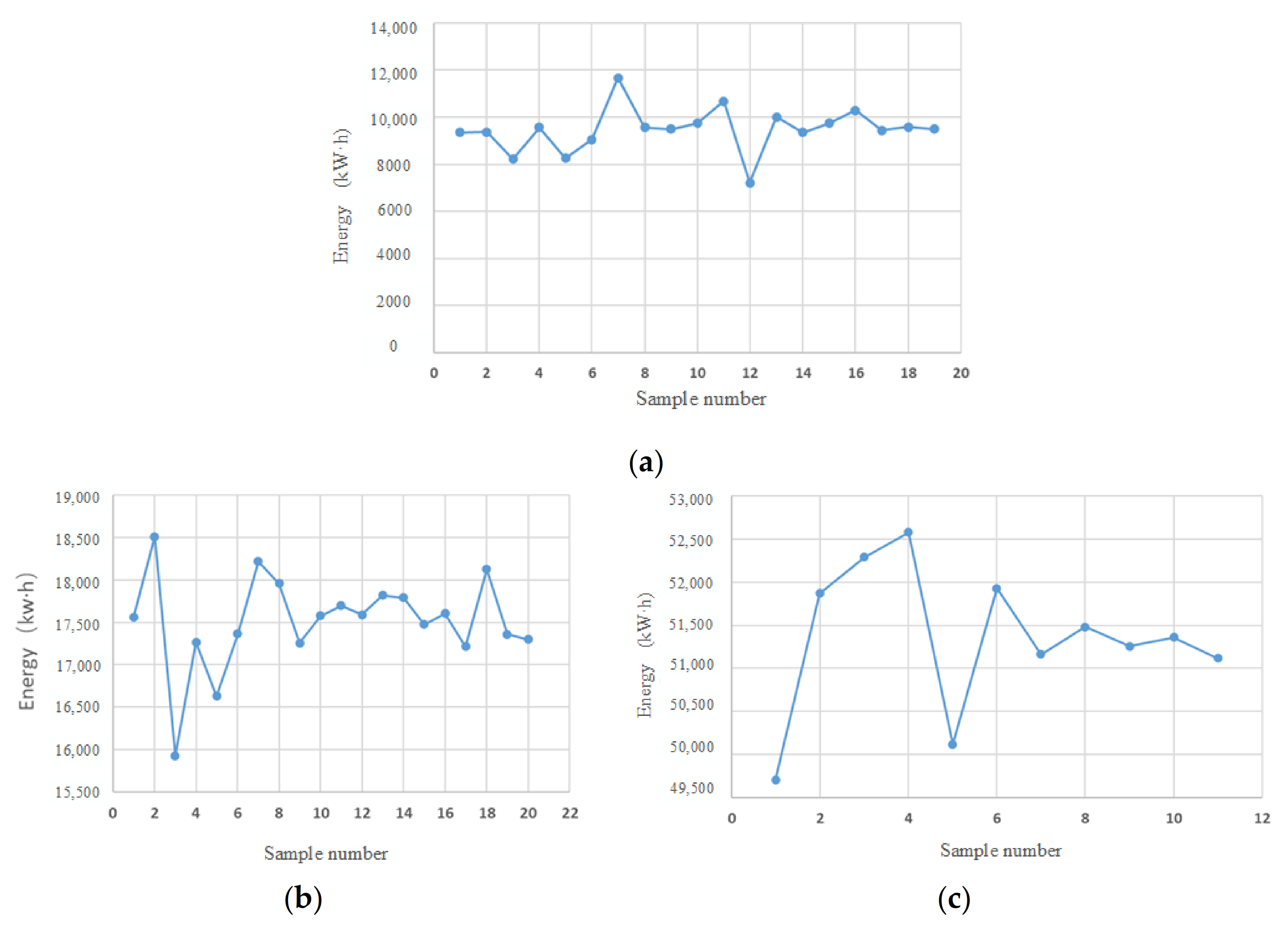 Sustainability 13 04173 g003