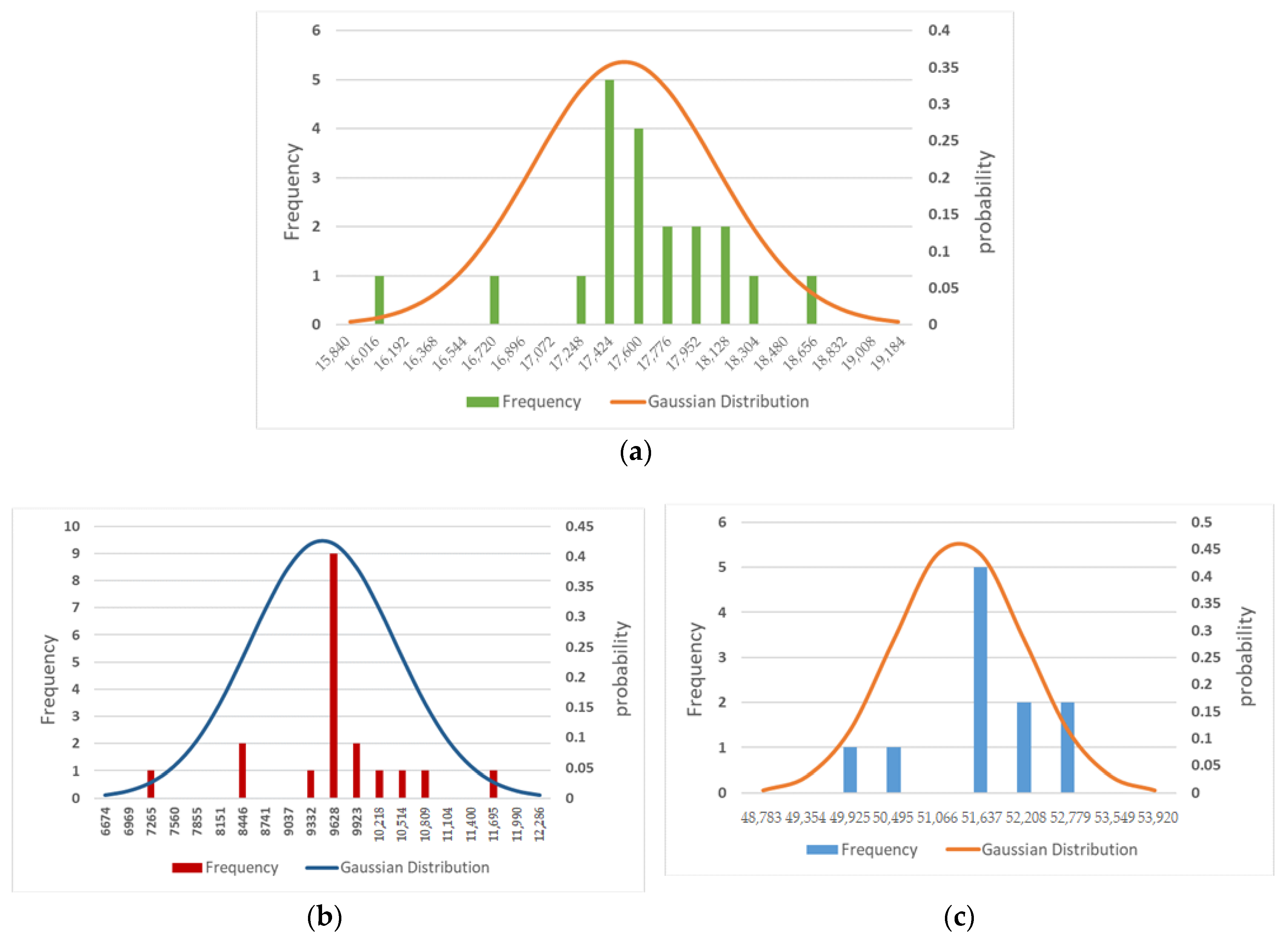 Sustainability 13 04173 g004
