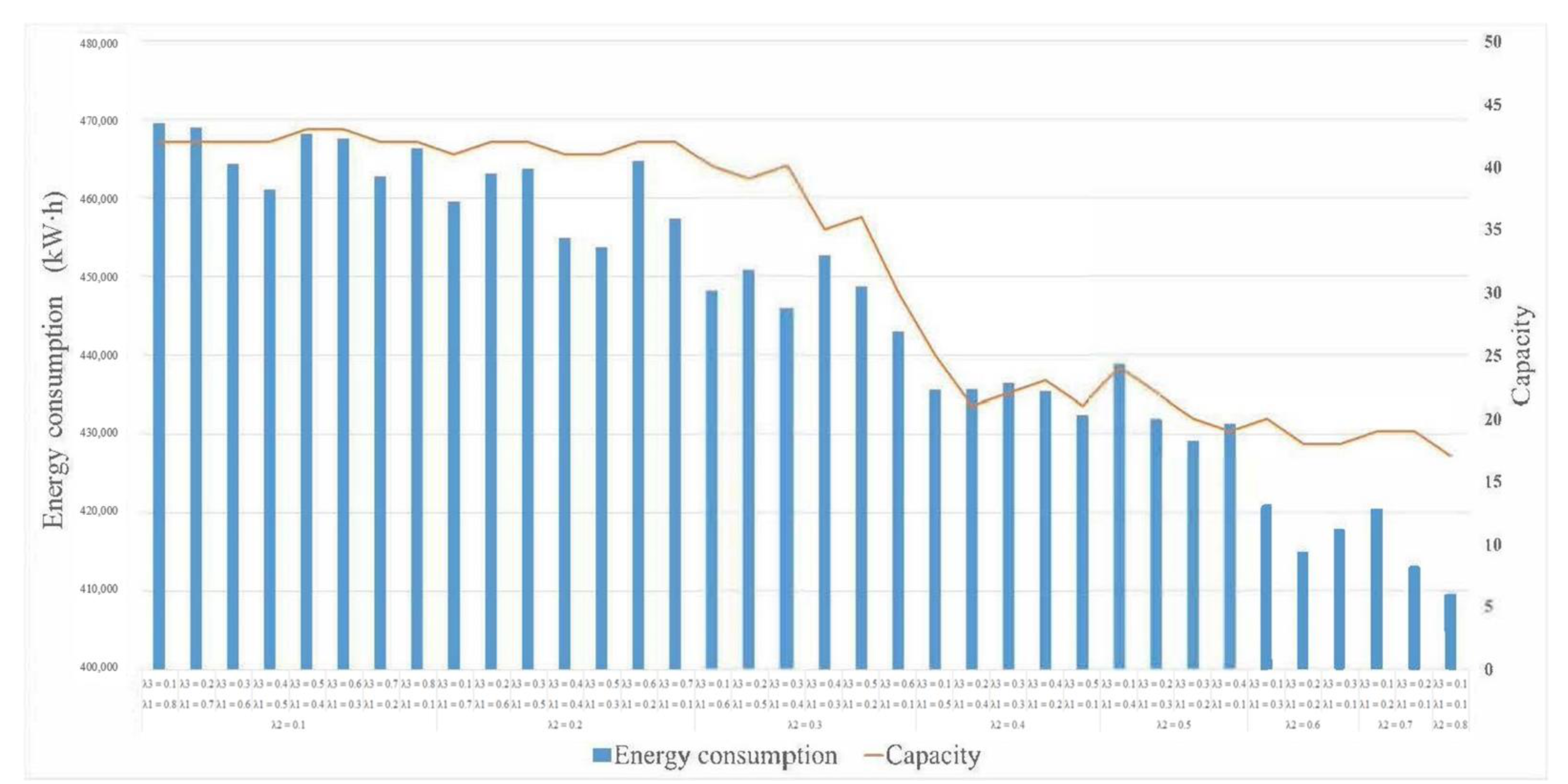 Sustainability 13 04173 g008