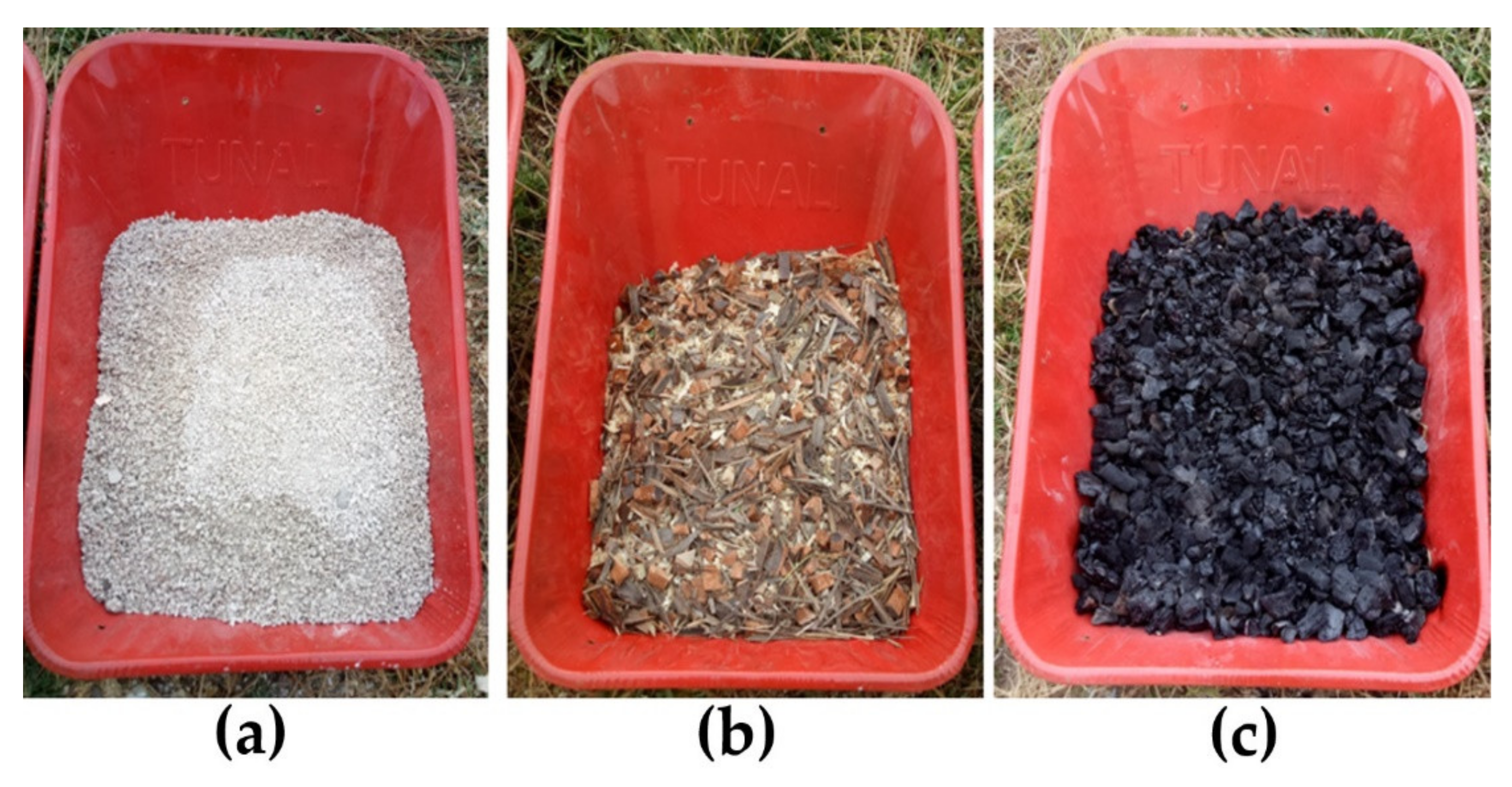 Sustainability 13 04175 g004