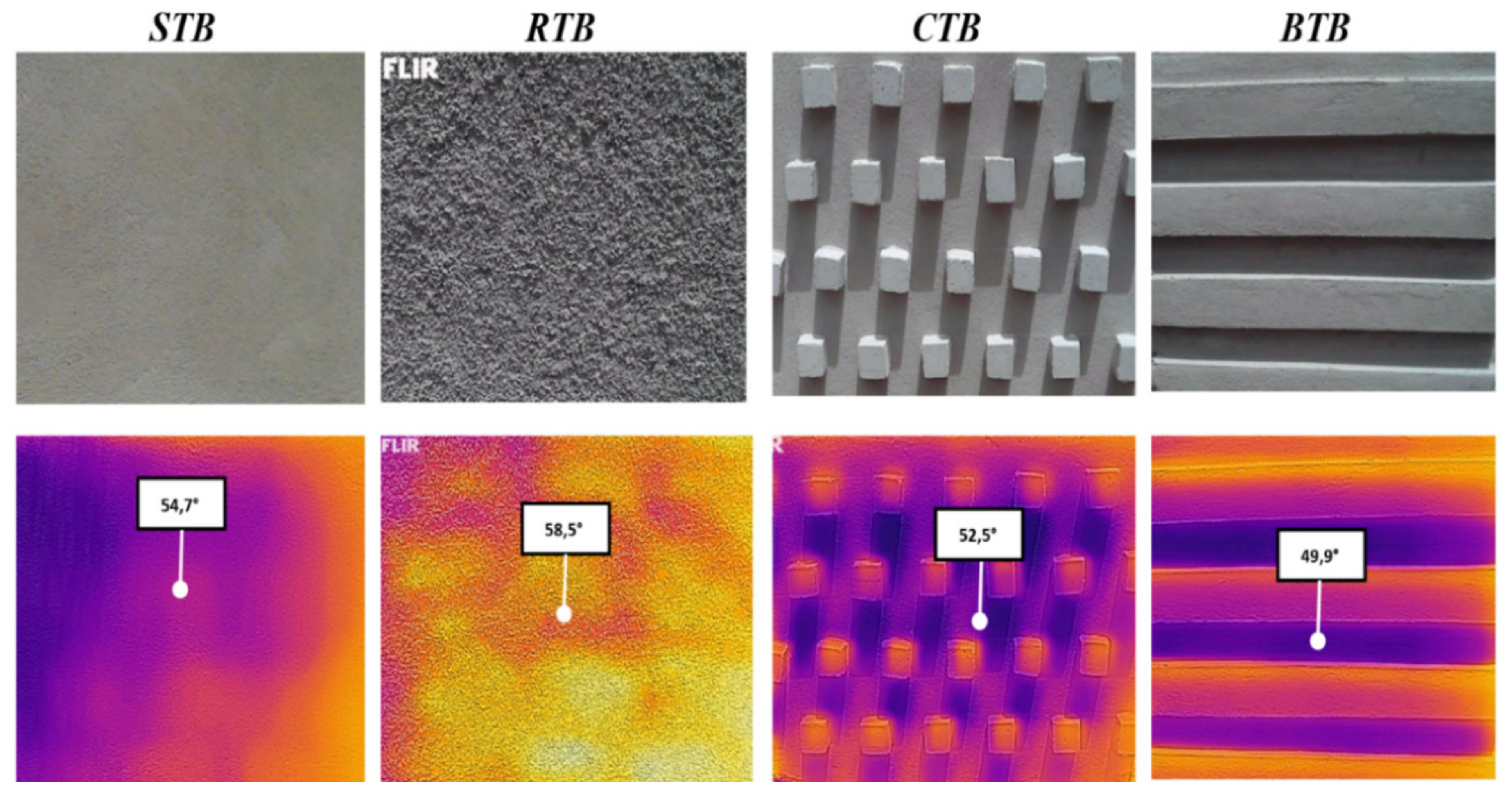 Sustainability 13 04175 g009