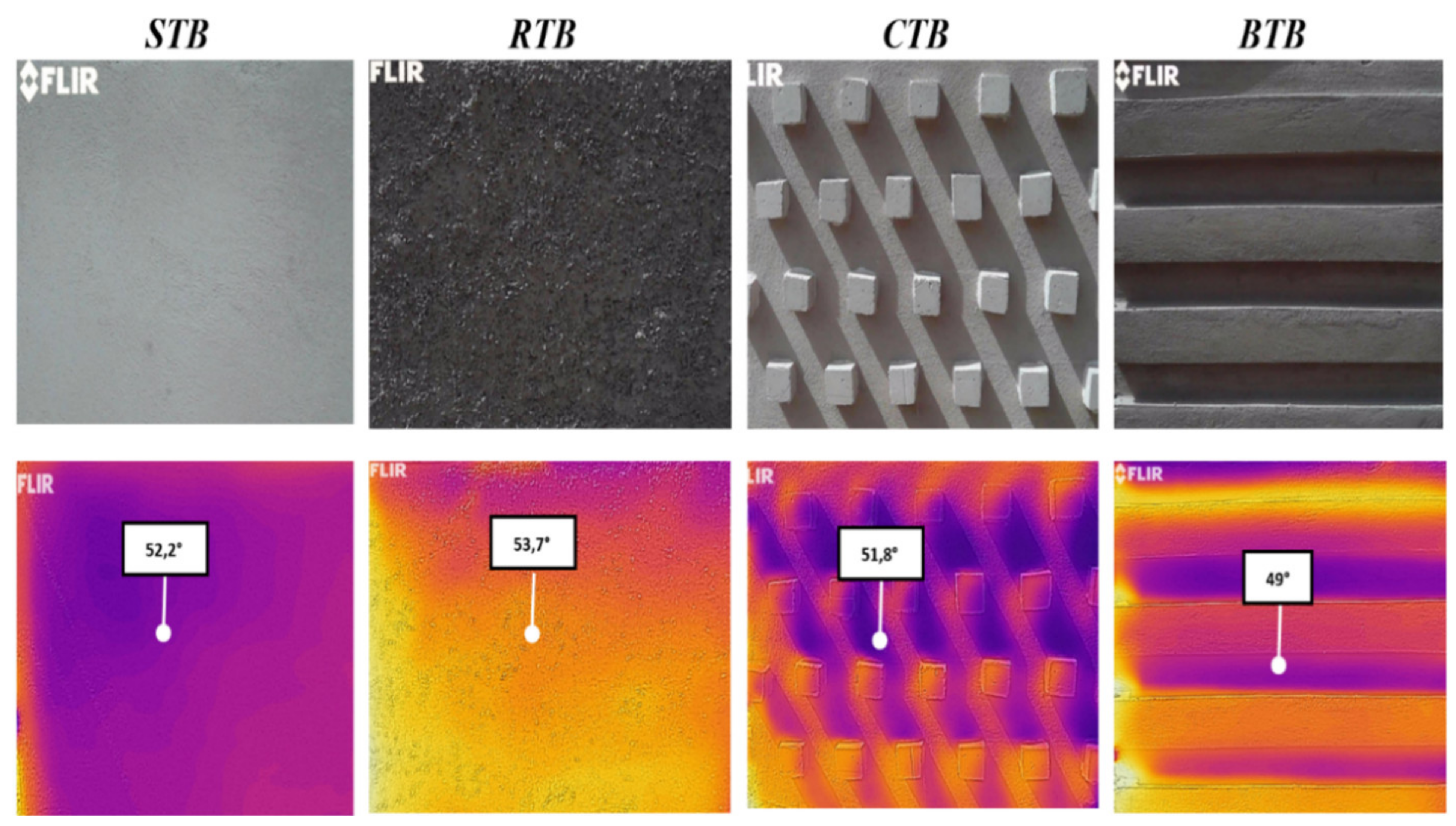 Sustainability 13 04175 g010