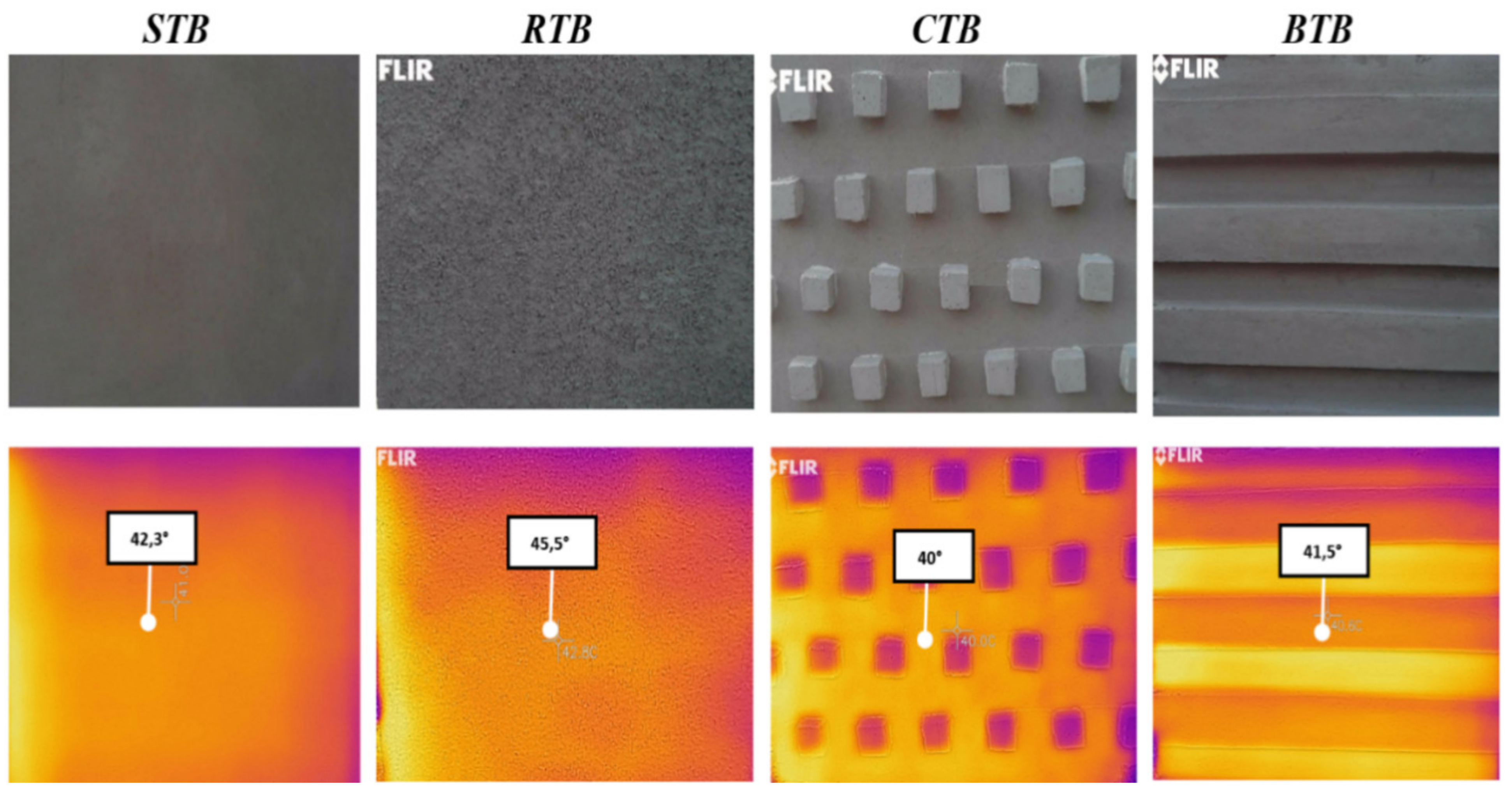 Sustainability 13 04175 g011
