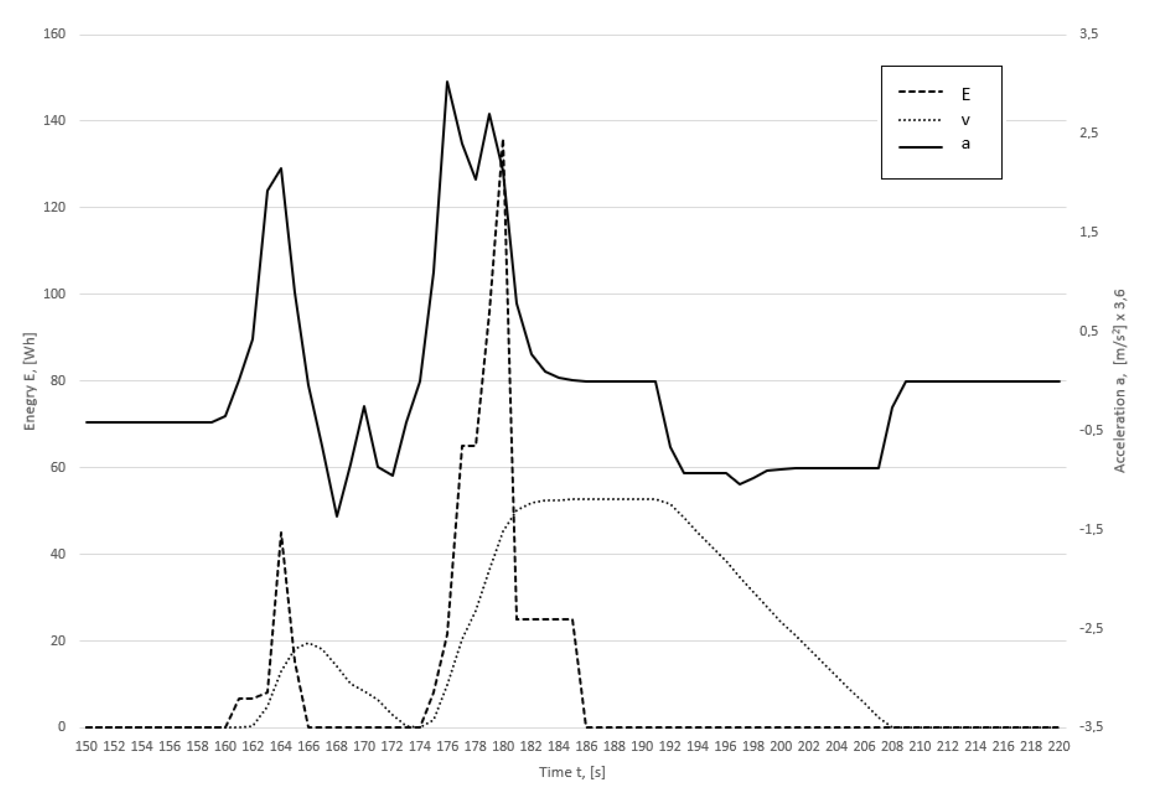Sustainability 13 04180 g011 Sustainability 13 04180 g011