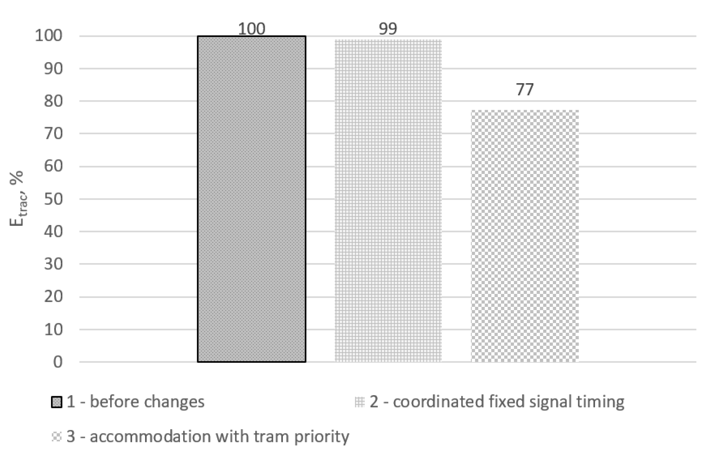 Sustainability 13 04180 g012 Sustainability 13 04180 g012