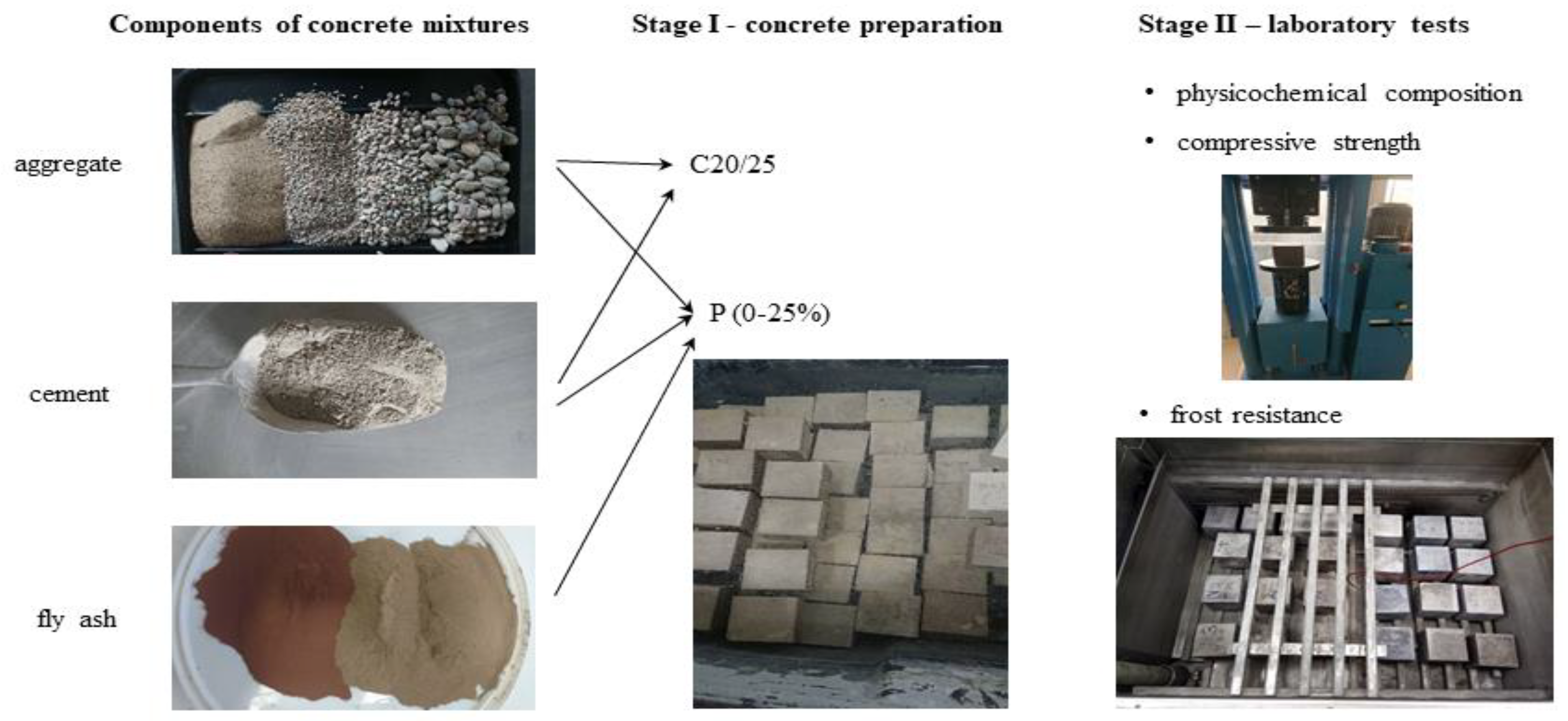 Sustainability 13 04182 g001