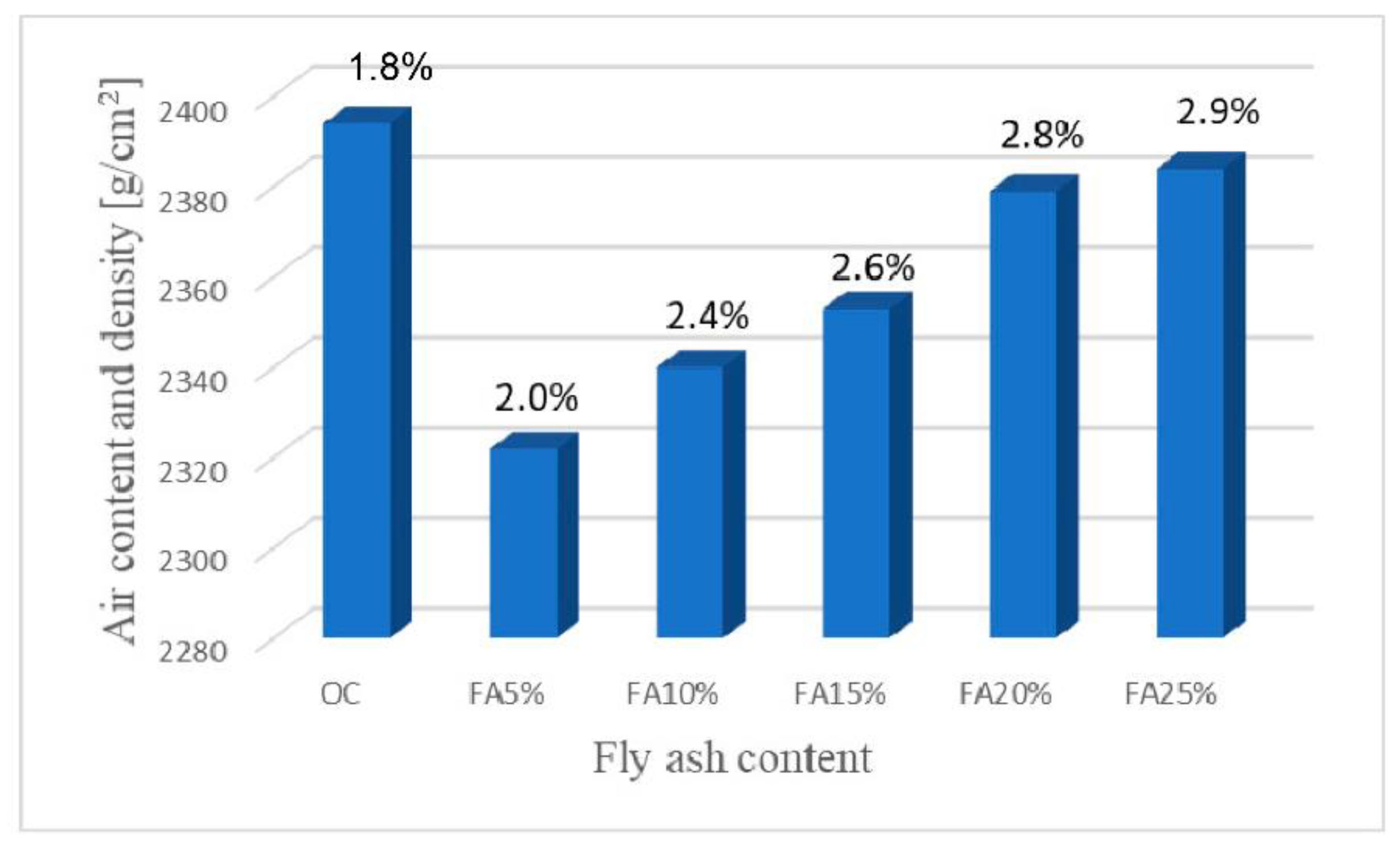 Sustainability 13 04182 g005