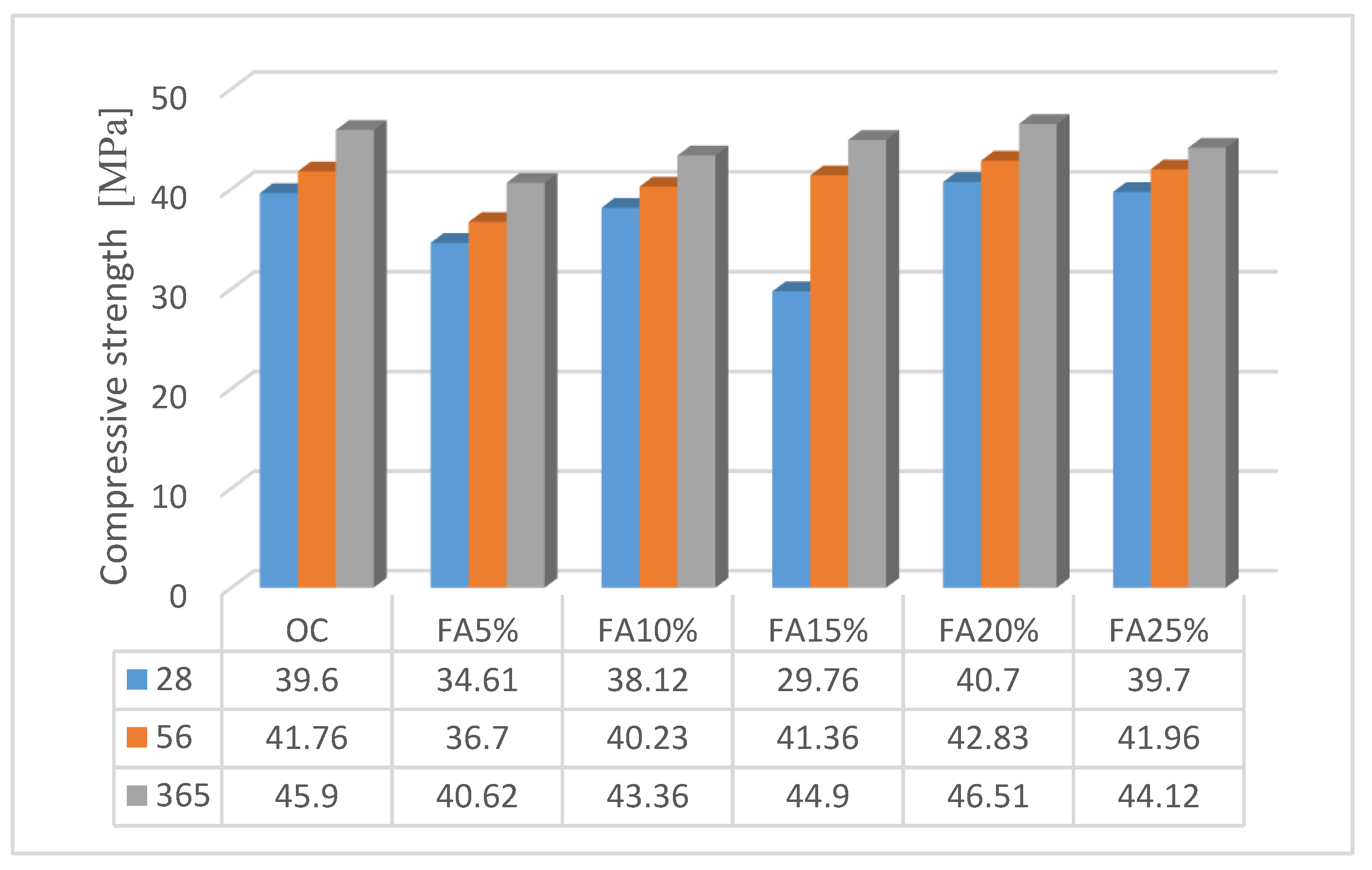 Sustainability 13 04182 g006