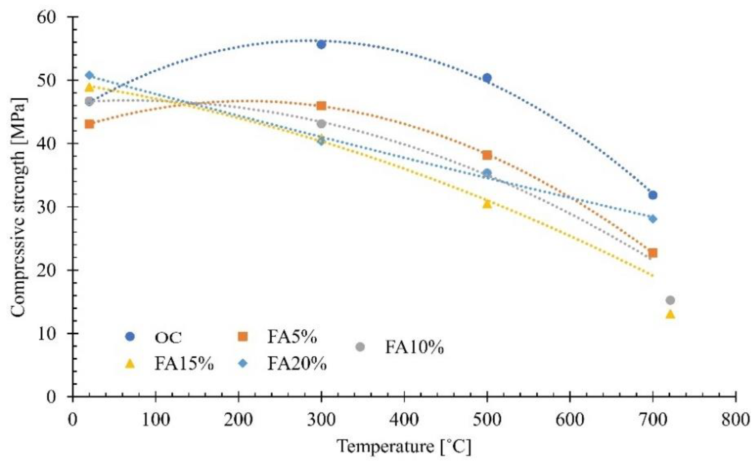 Sustainability 13 04182 g007