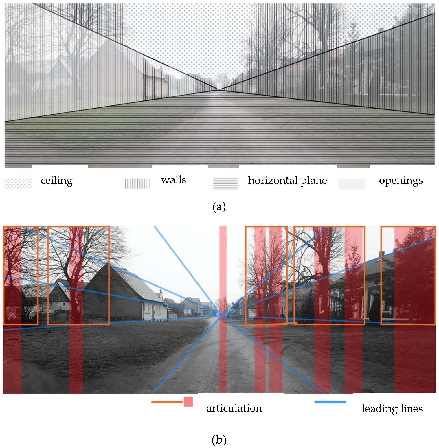 Sustainability 13 04185 g001