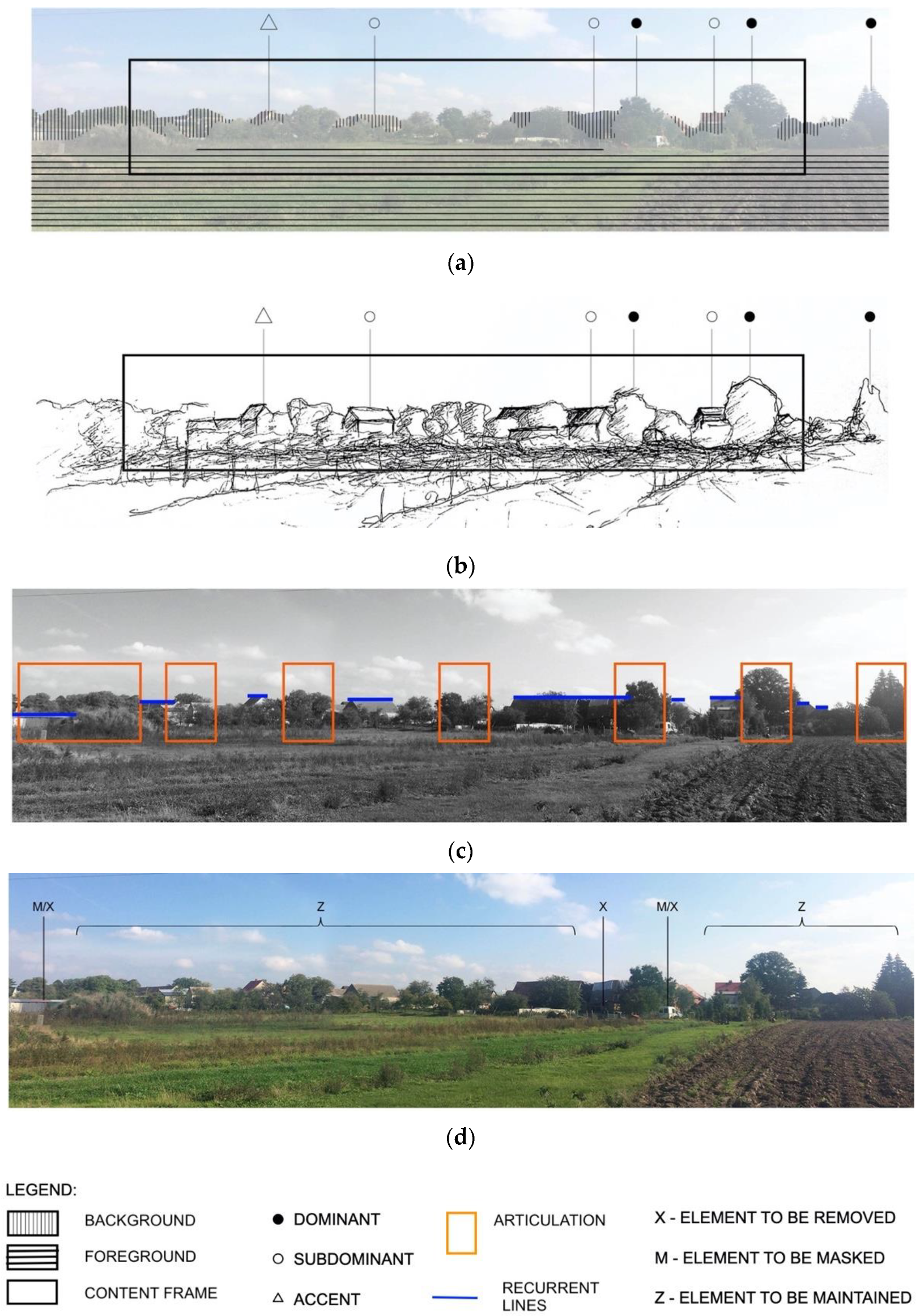 Sustainability 13 04185 g006