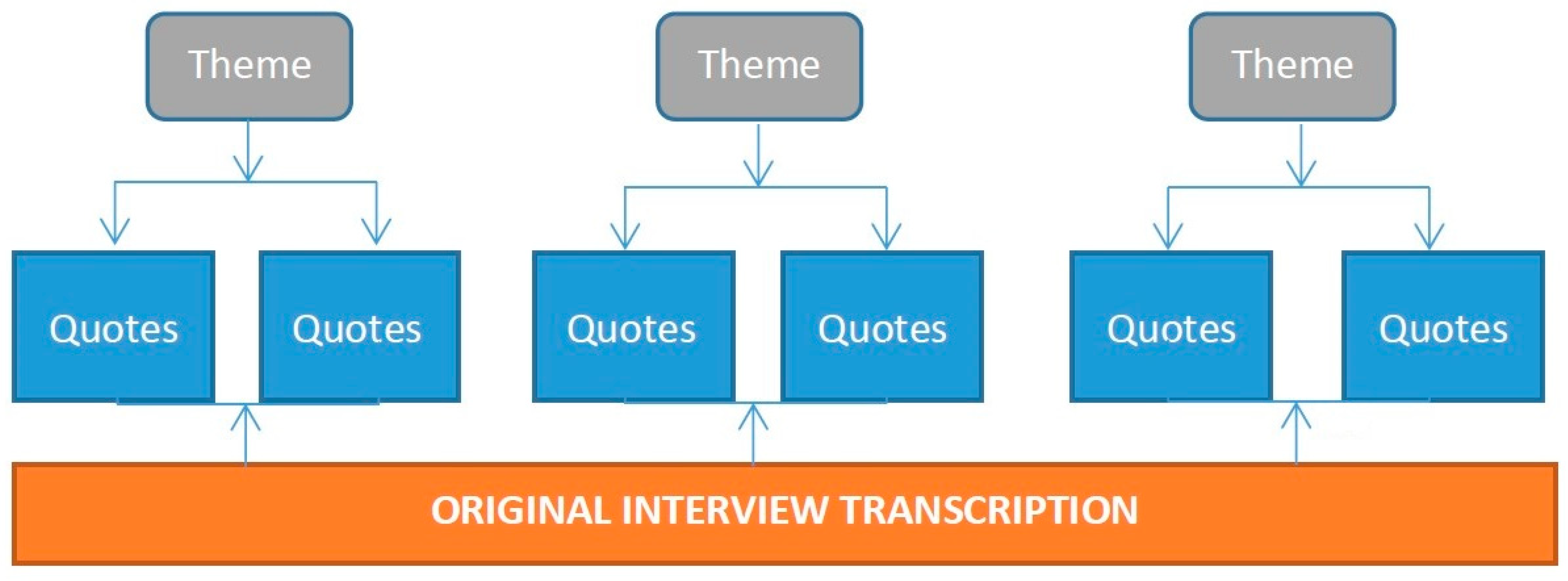 Sustainability 13 04186 g001