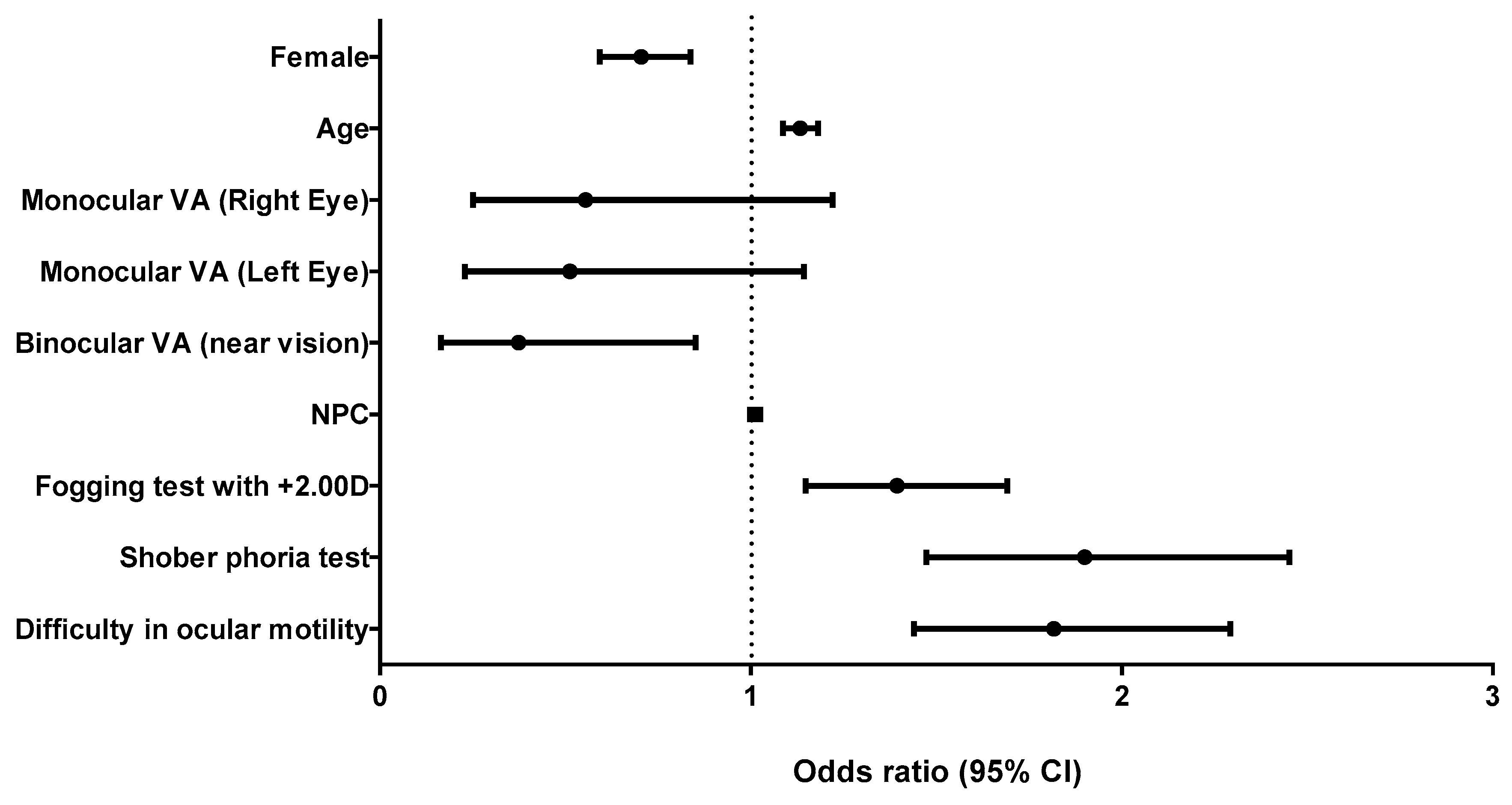 Sustainability 13 04187 g001