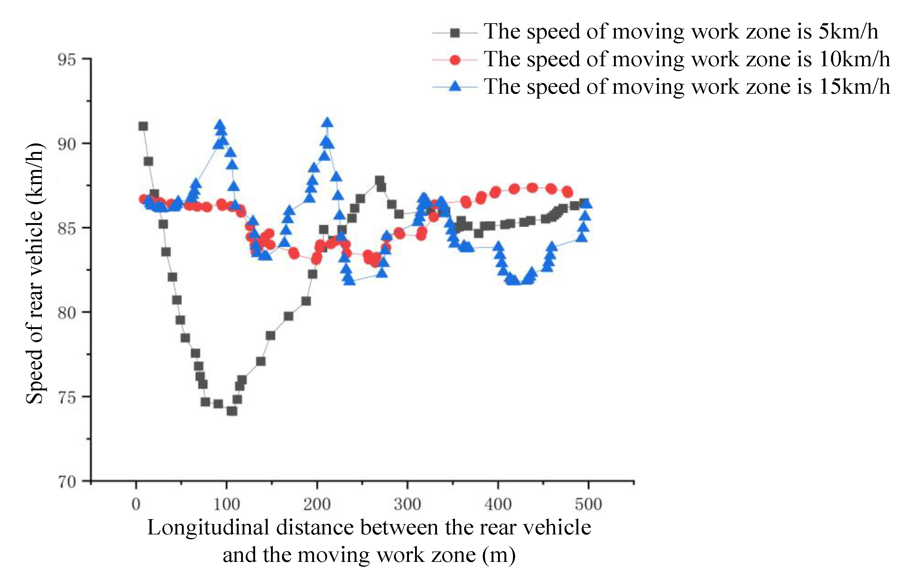 Sustainability 13 04196 g002