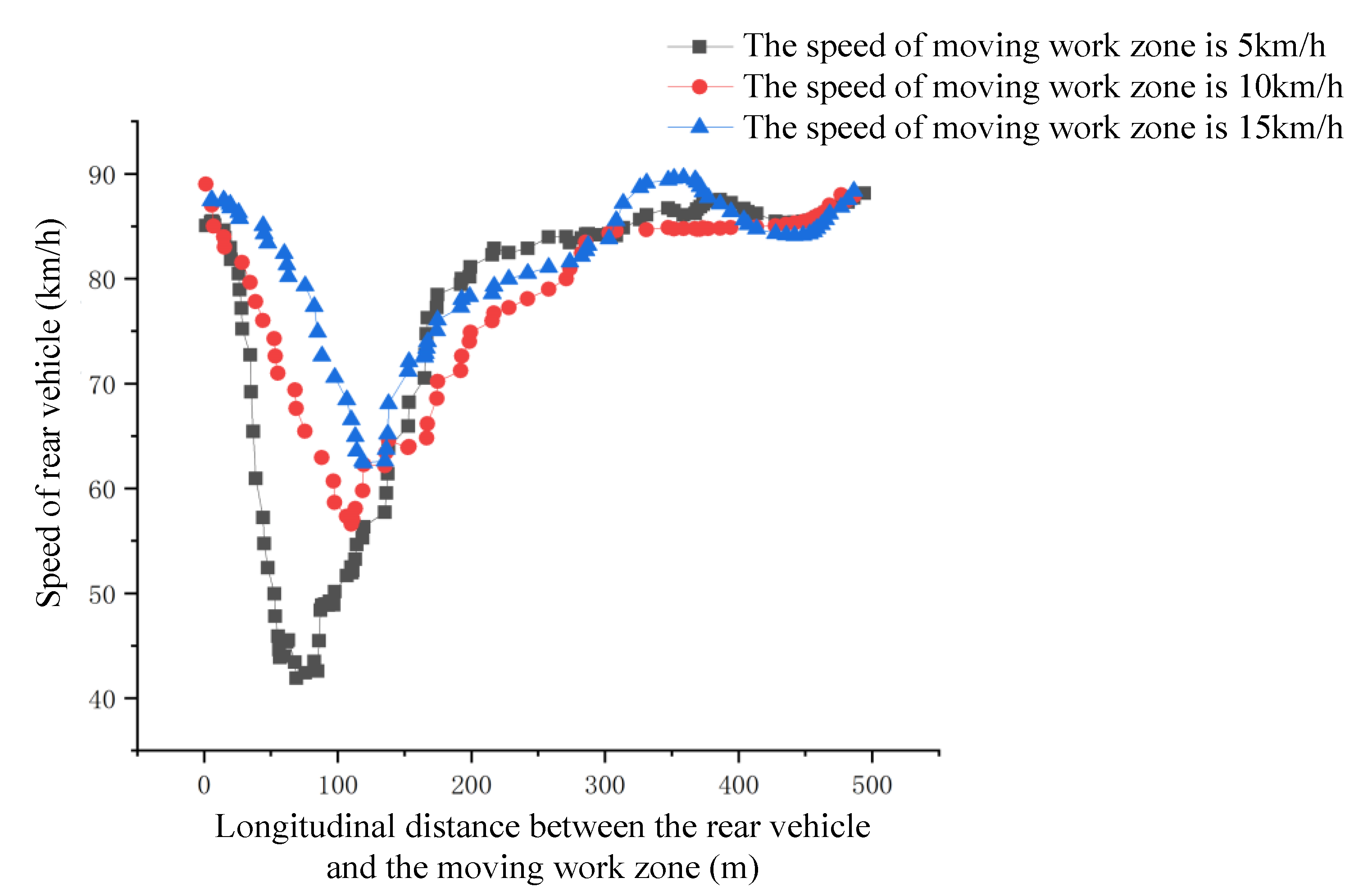 Sustainability 13 04196 g004