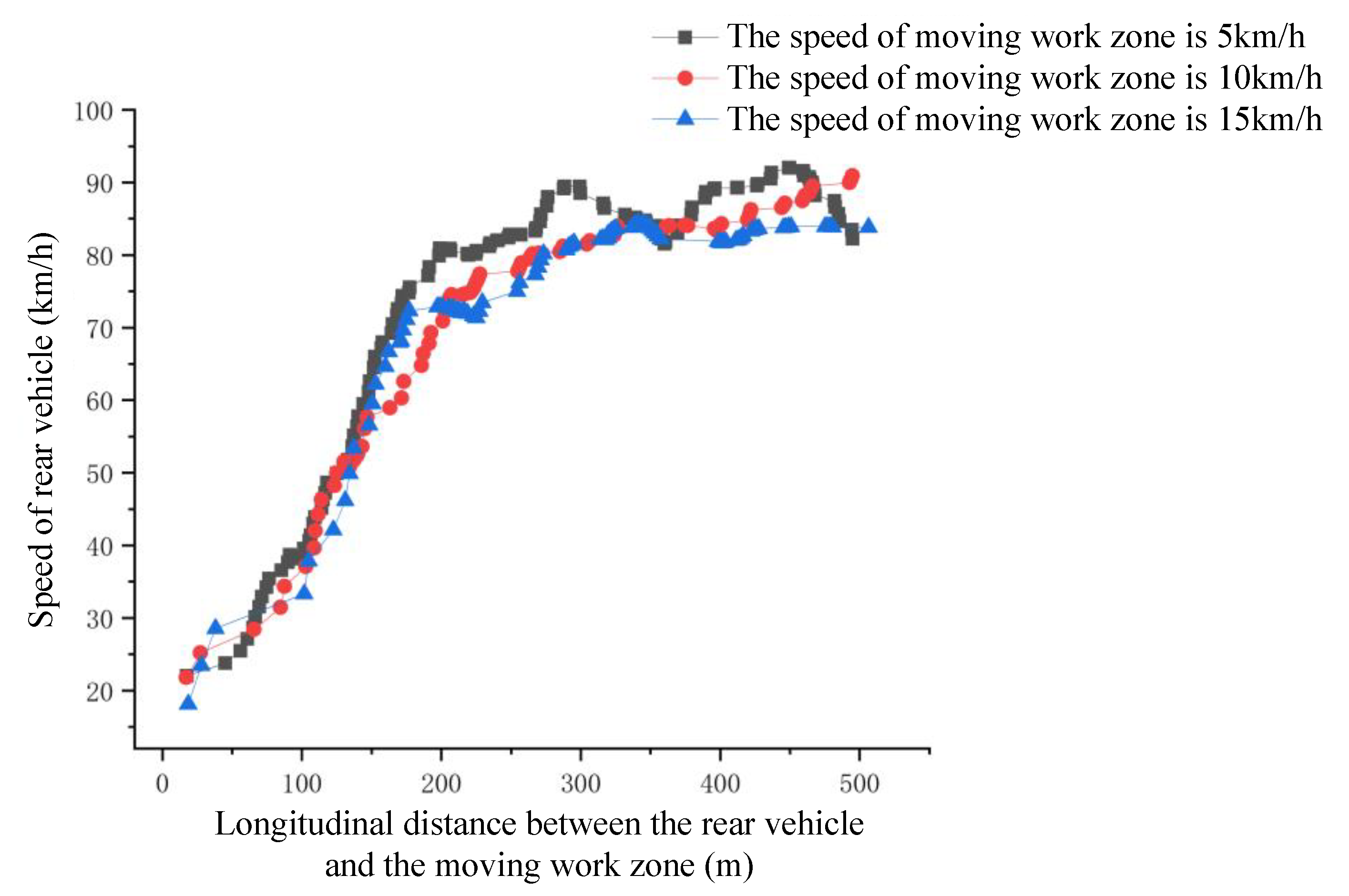 Sustainability 13 04196 g009