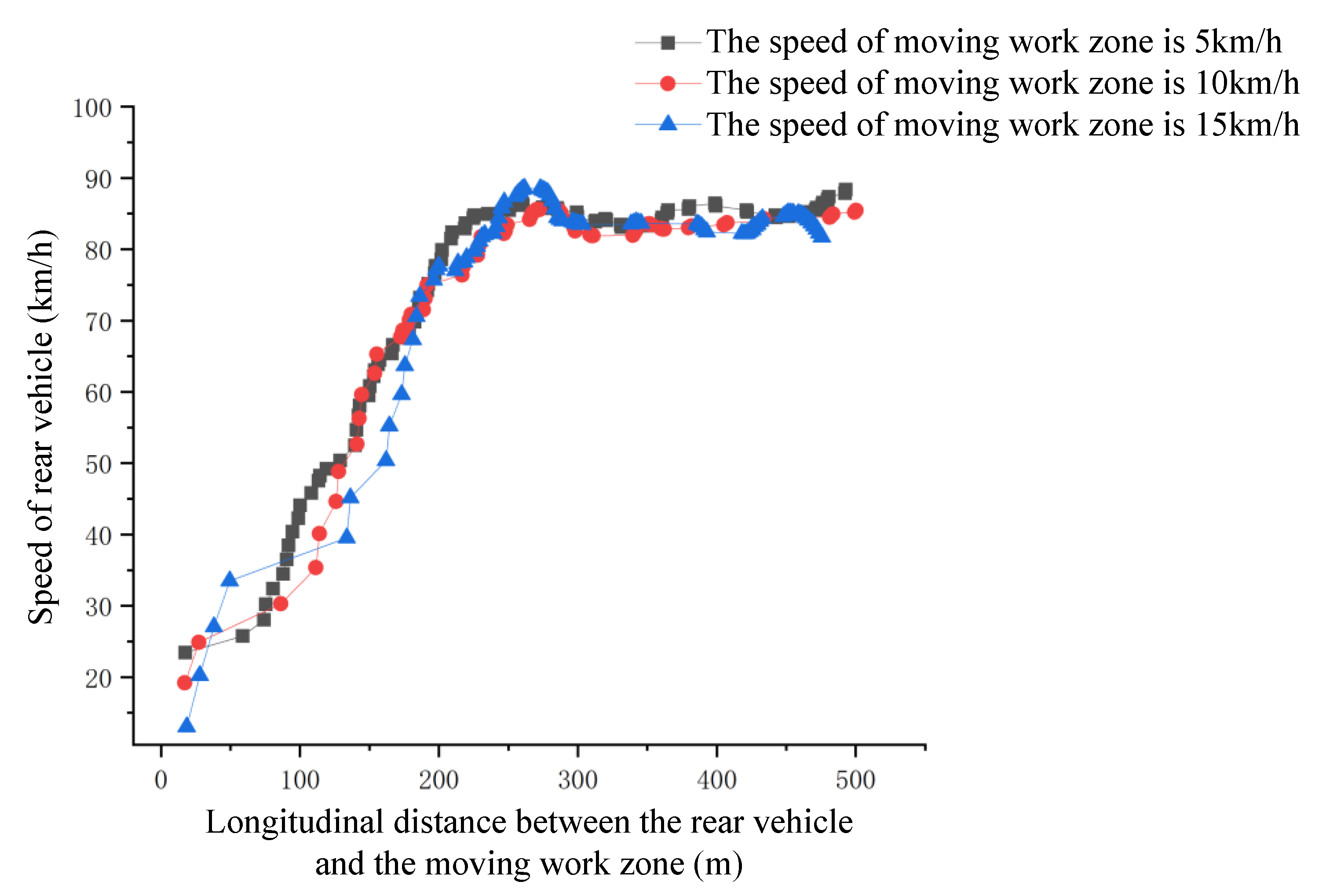 Sustainability 13 04196 g010
