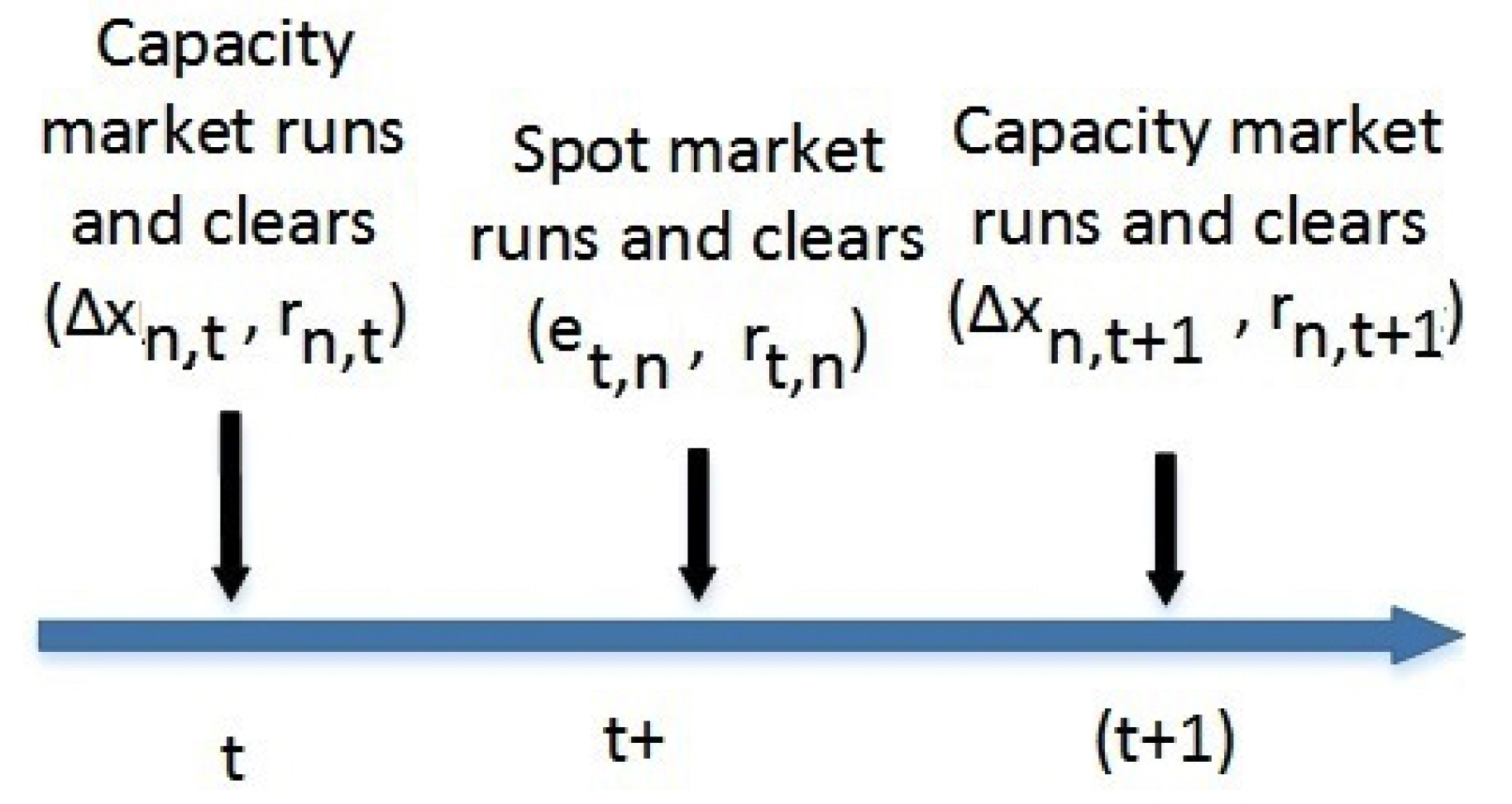 Sustainability 13 04197 g001
