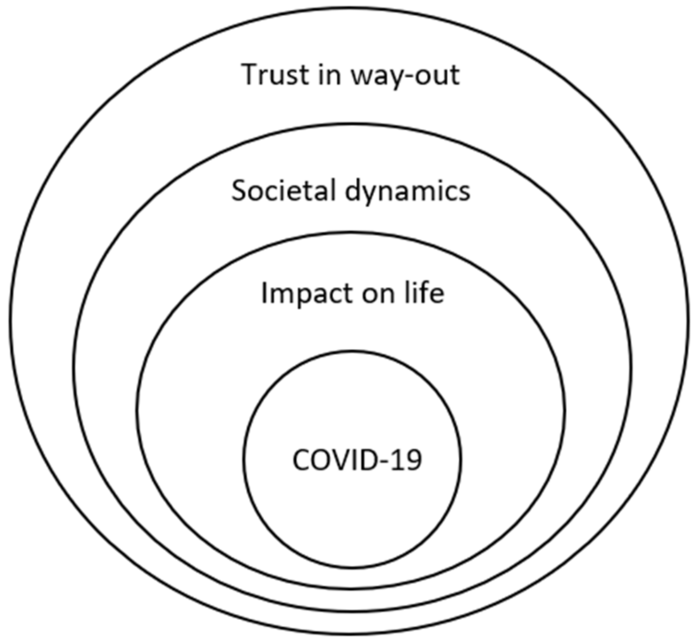 Sustainability 13 04198 g001