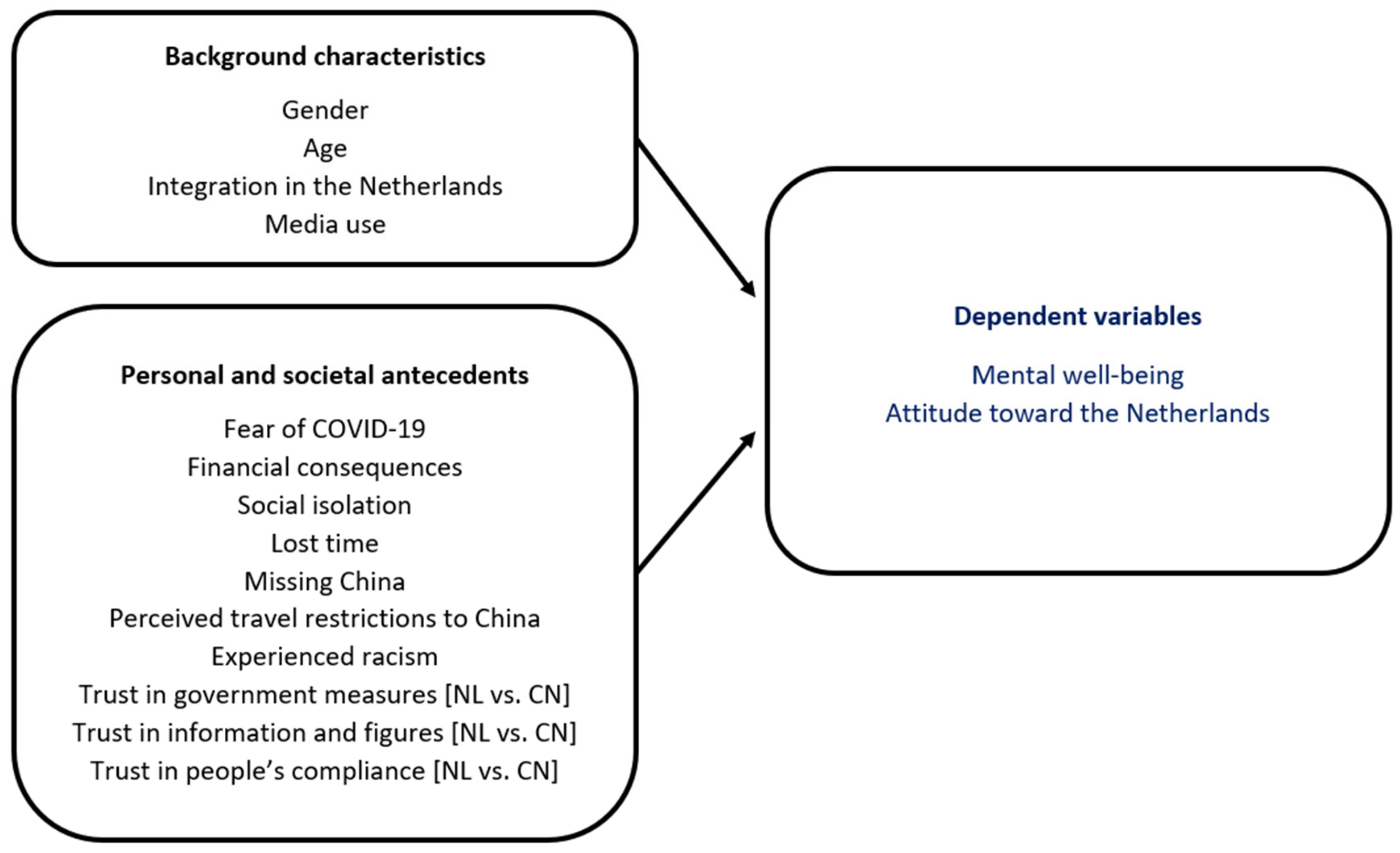 Sustainability 13 04198 g002