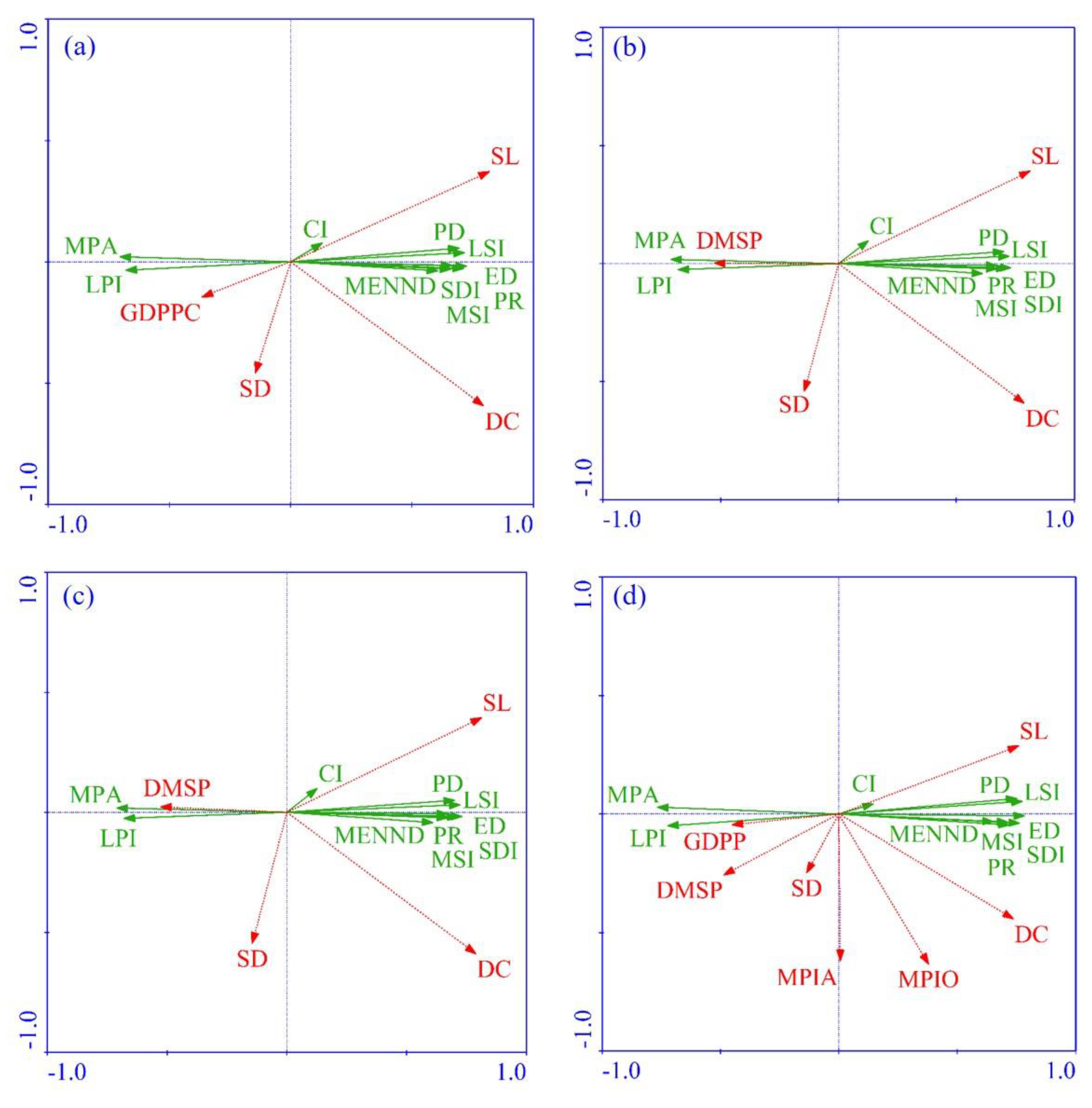 Sustainability 13 04201 g004