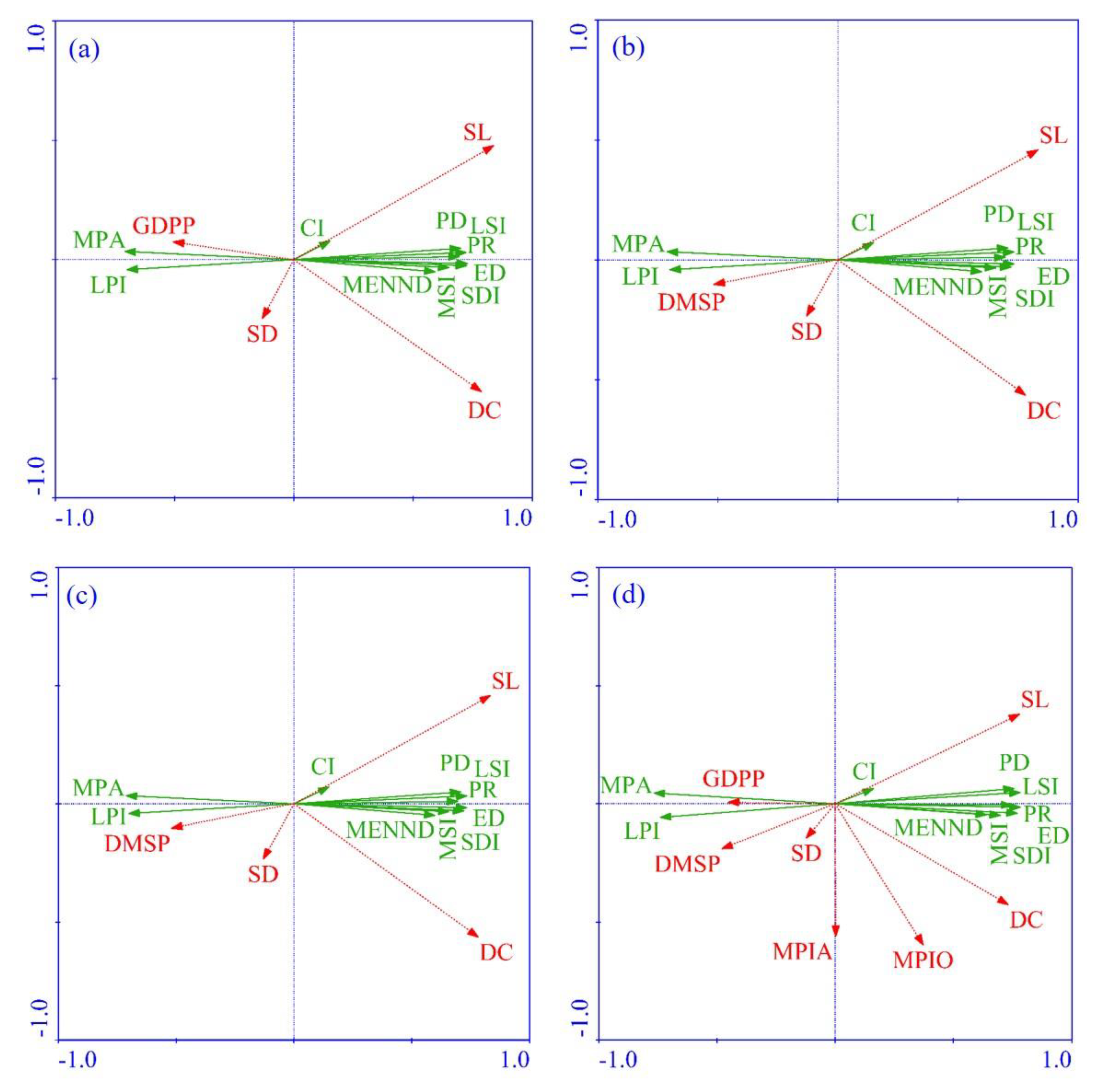 Sustainability 13 04201 g005