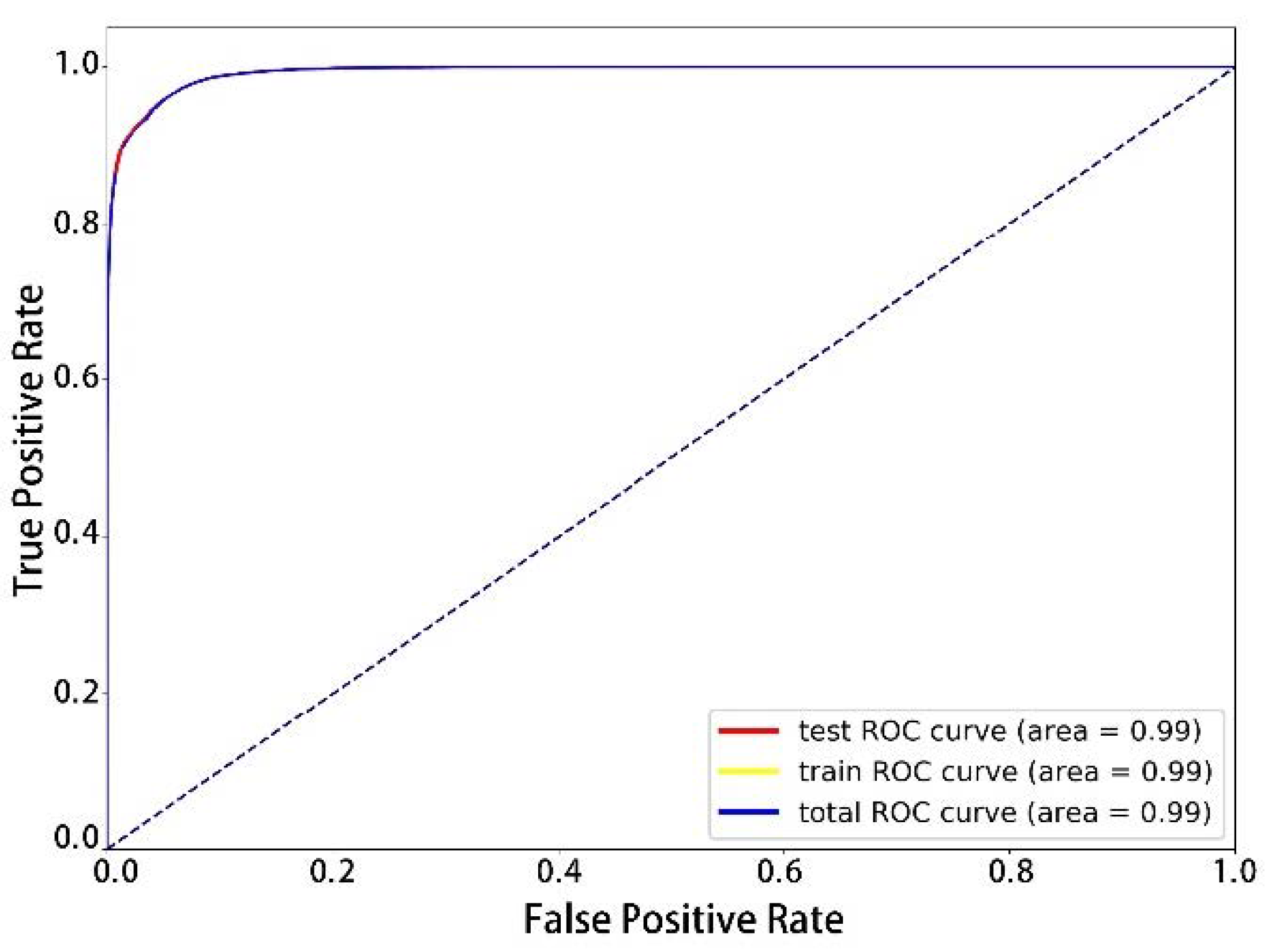 Sustainability 13 04208 g012 Sustainability 13 04208 g012